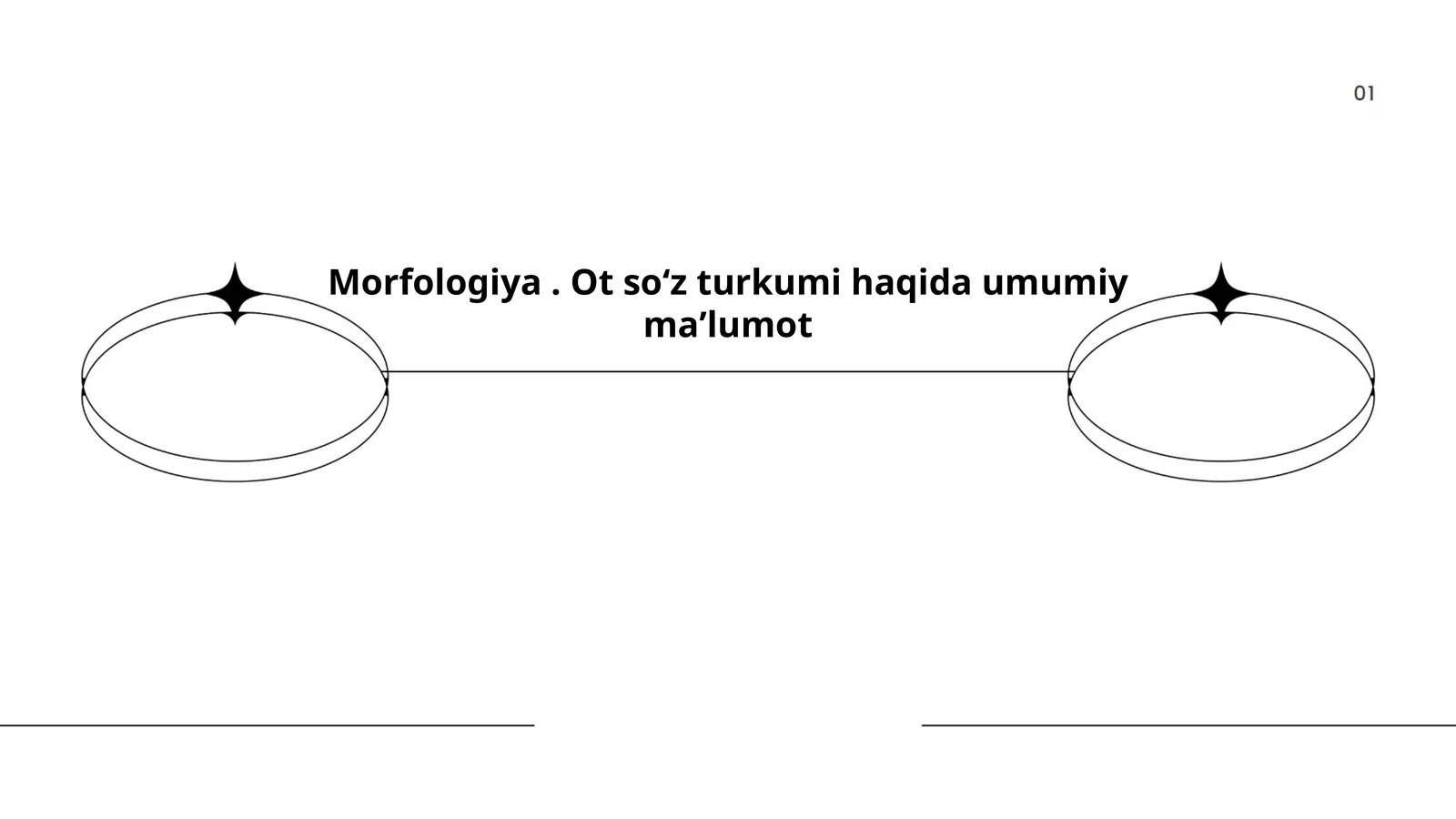 Morfologiya. Ot soʻz turkumi haqida umumiy maʼlumot