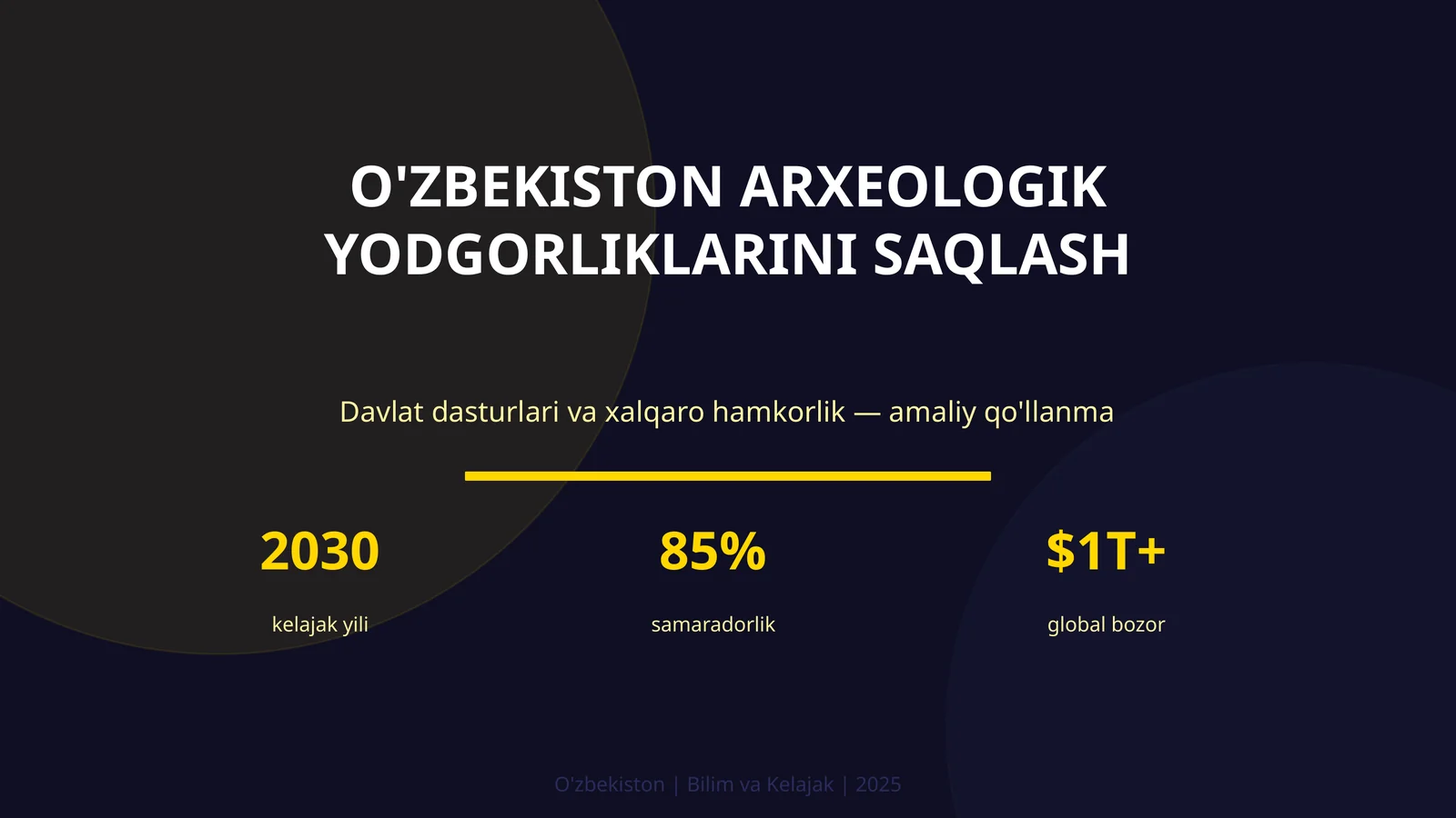 O'zbekiston Arxeologik Yodgorliklarini Saqlash