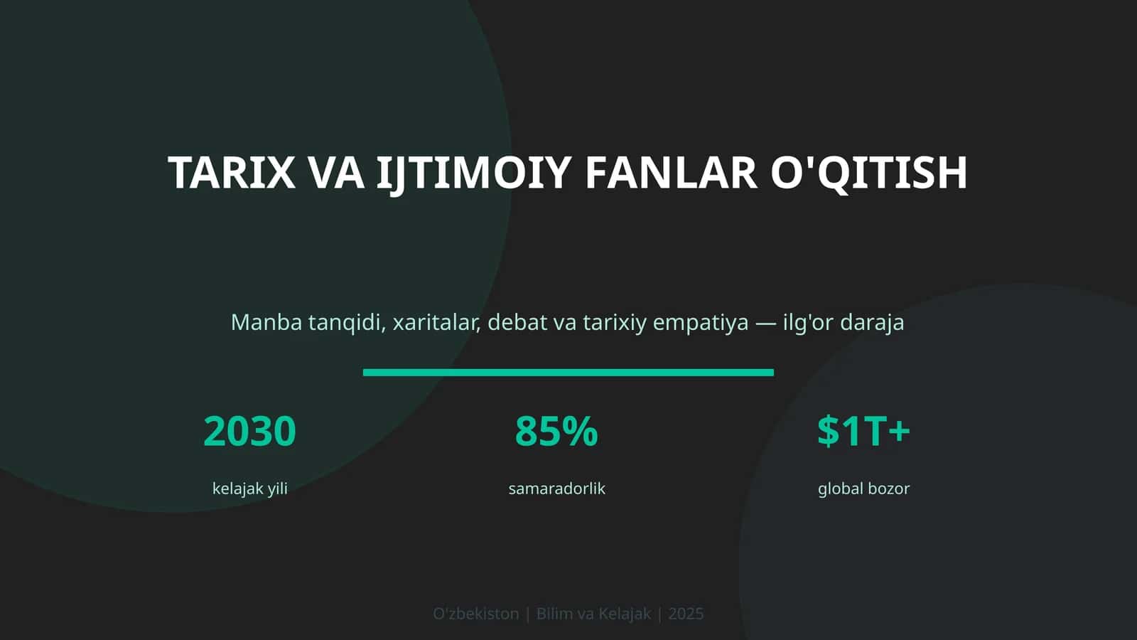 TARIX VA IJTIMOIY FANLAR O'QITISH