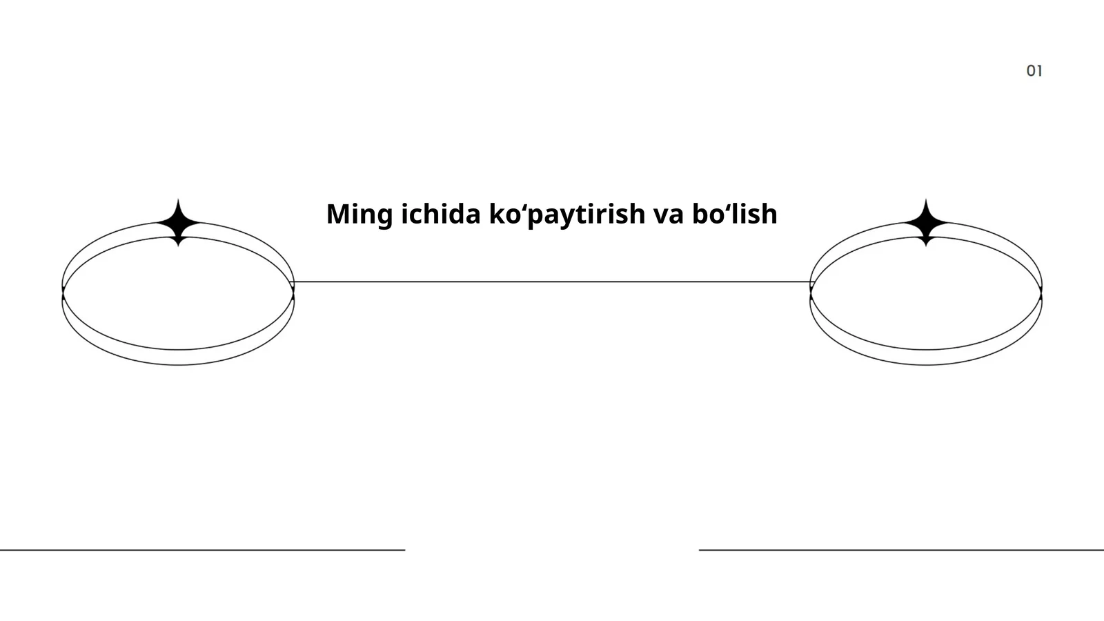 Ming ichida ko‘paytirish va bo‘lish