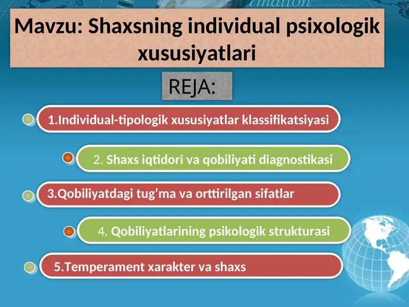 Shaxsning individual psixologik xususiyatlari