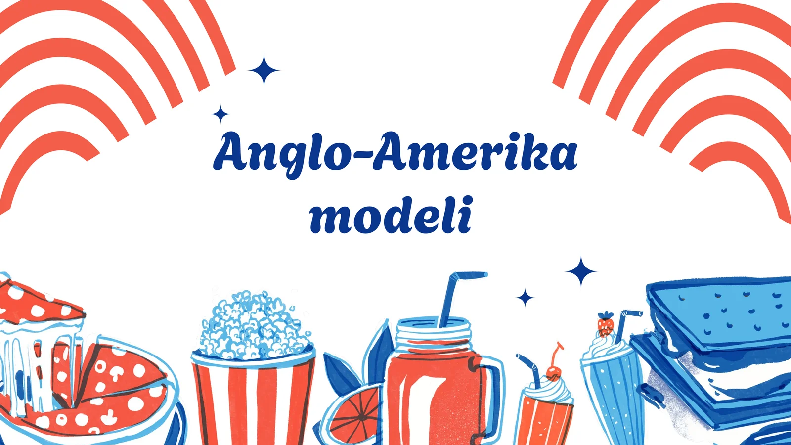 Anglo-Amerika modeli