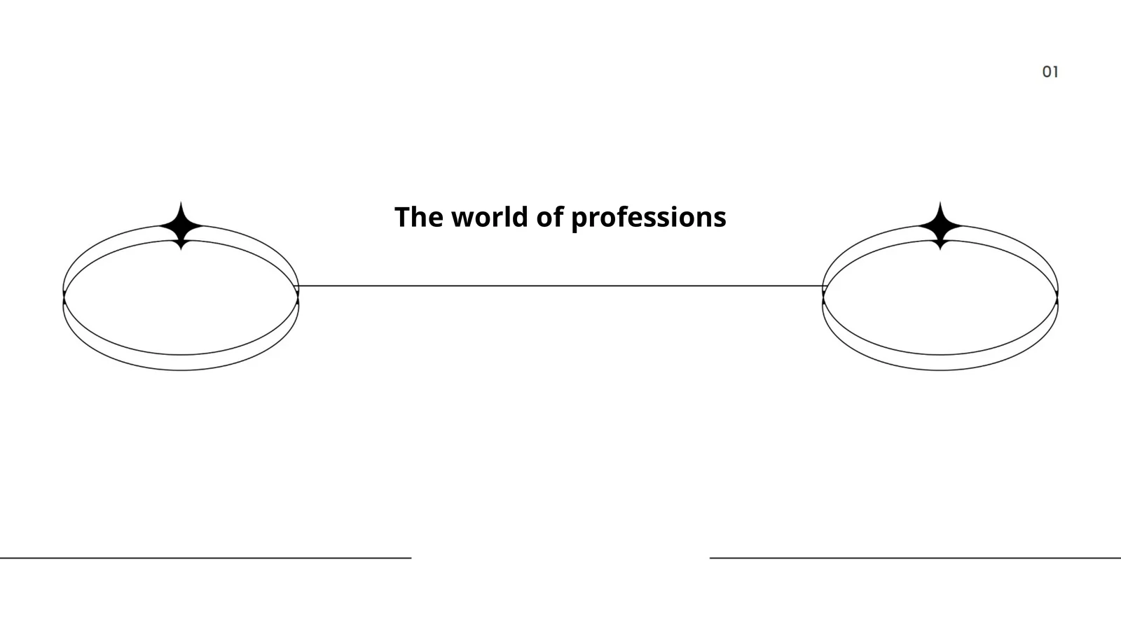 The world of professions