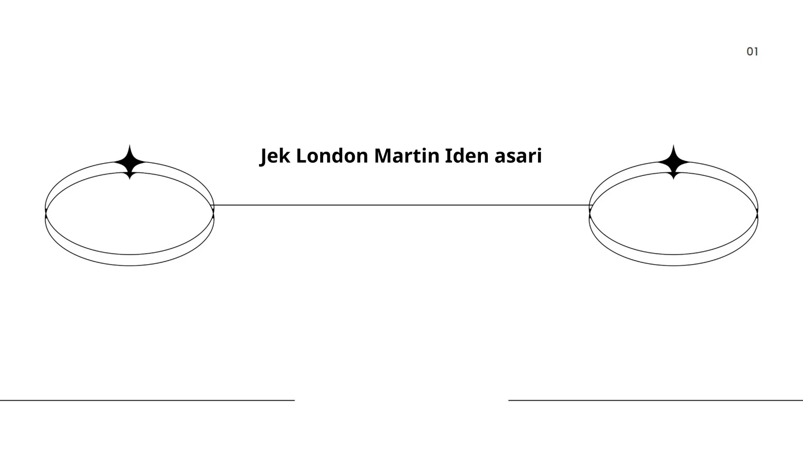 Martin Idenning hayot falsafasi
