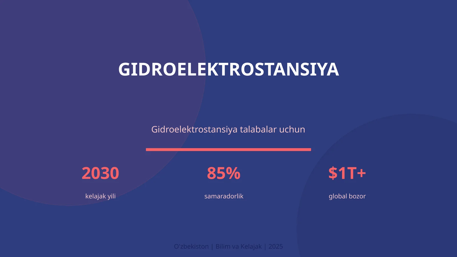 GIDROELEKTROSTANSIYA