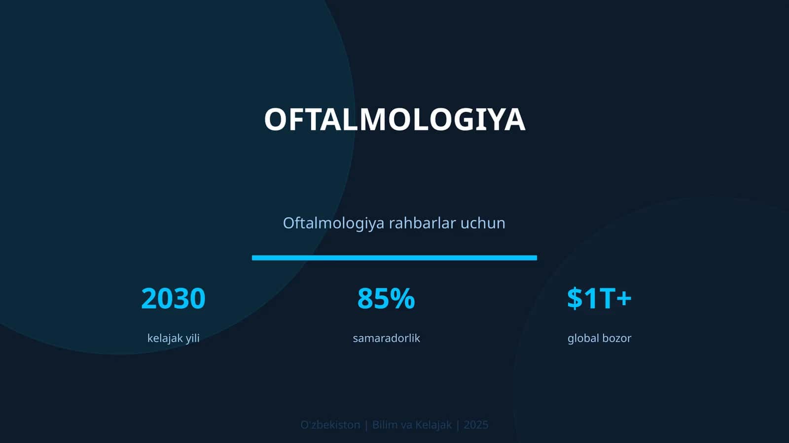 Oftalmologiya