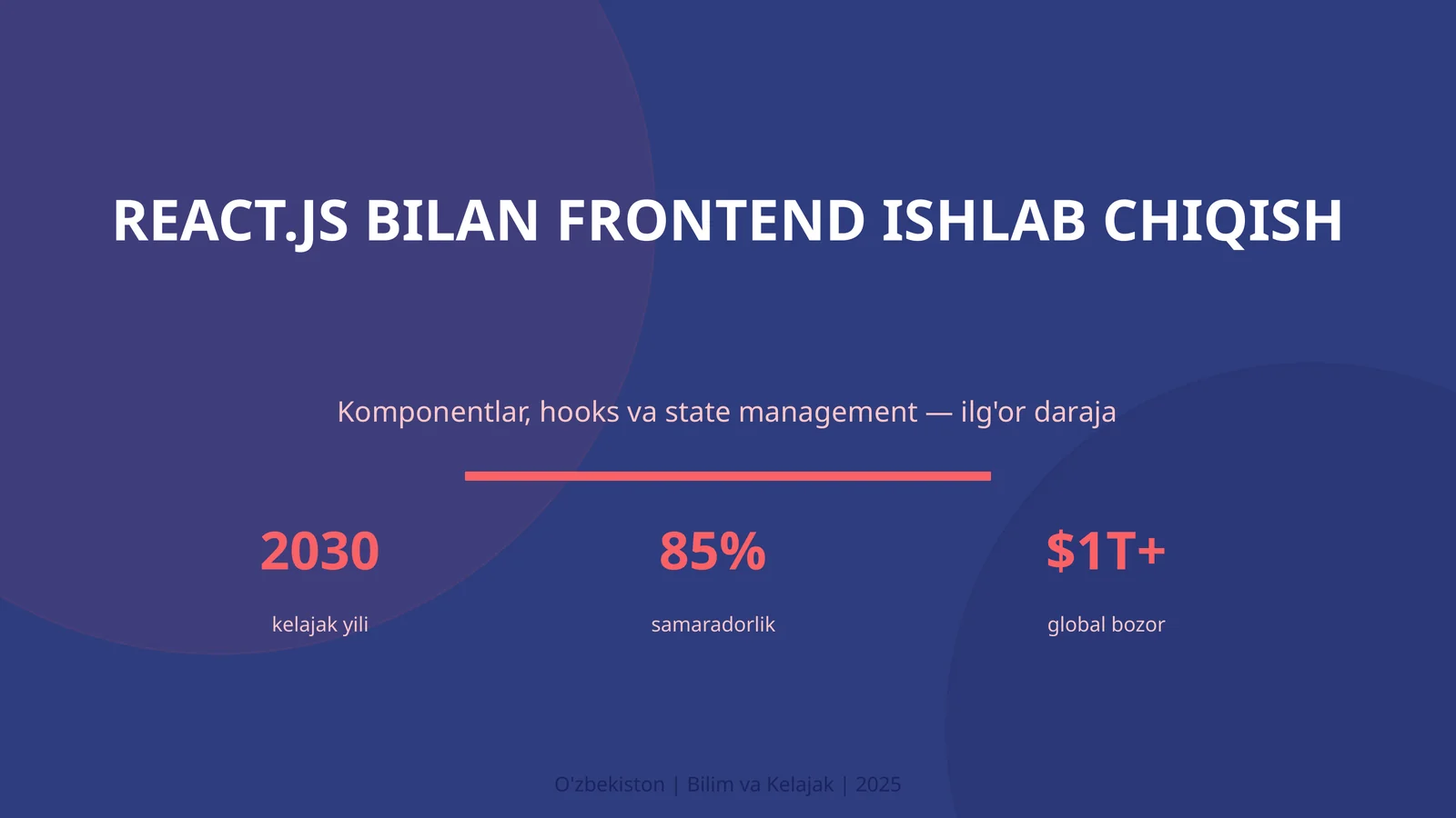 Frontend ishlab chiqish React.js bilan