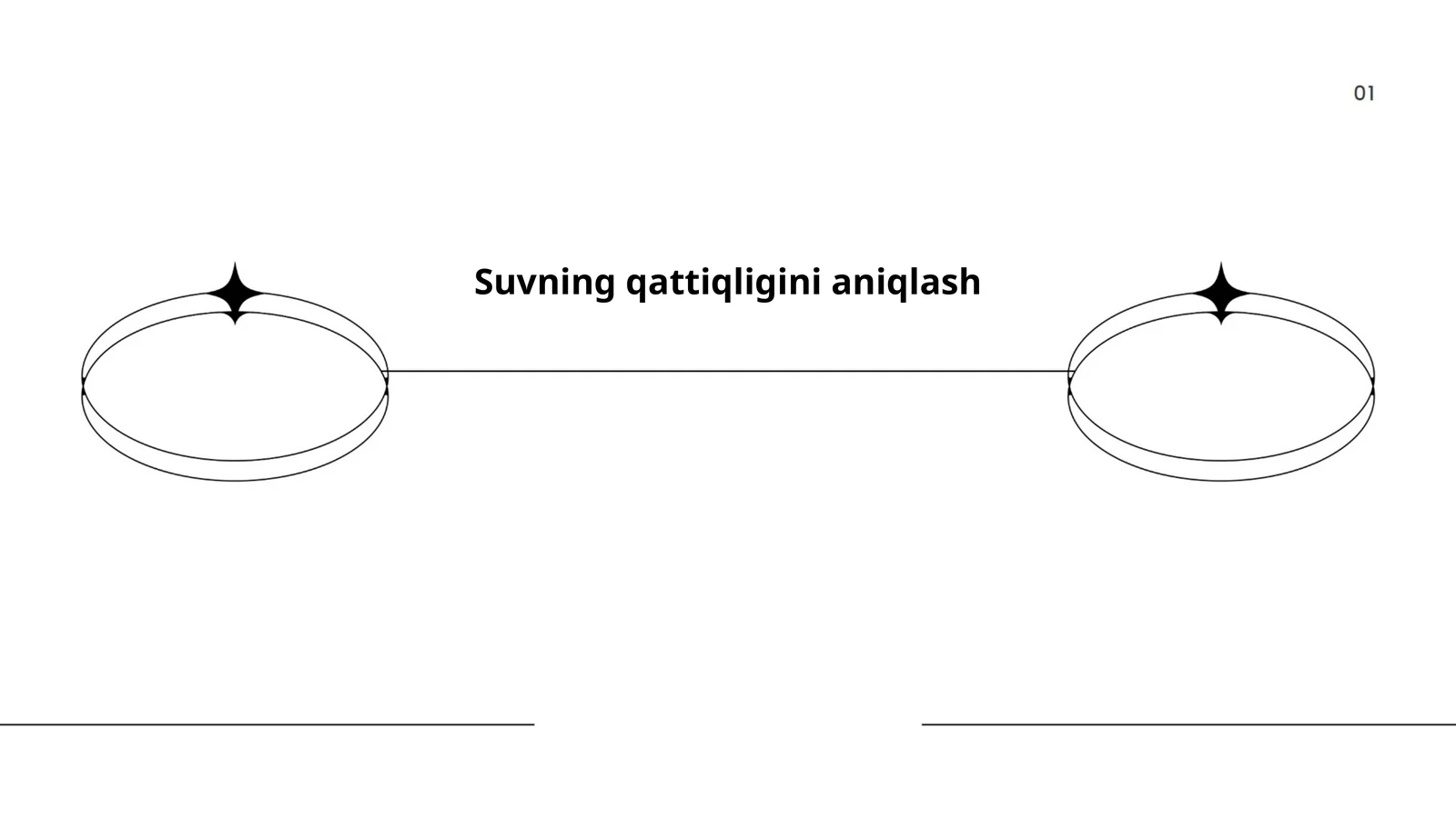 Suvning qattiqligini aniqlash