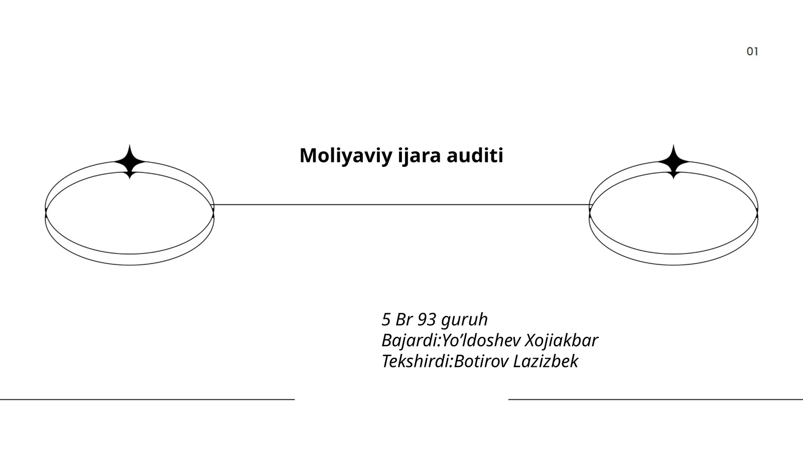 Moliyaviy ijara auditi