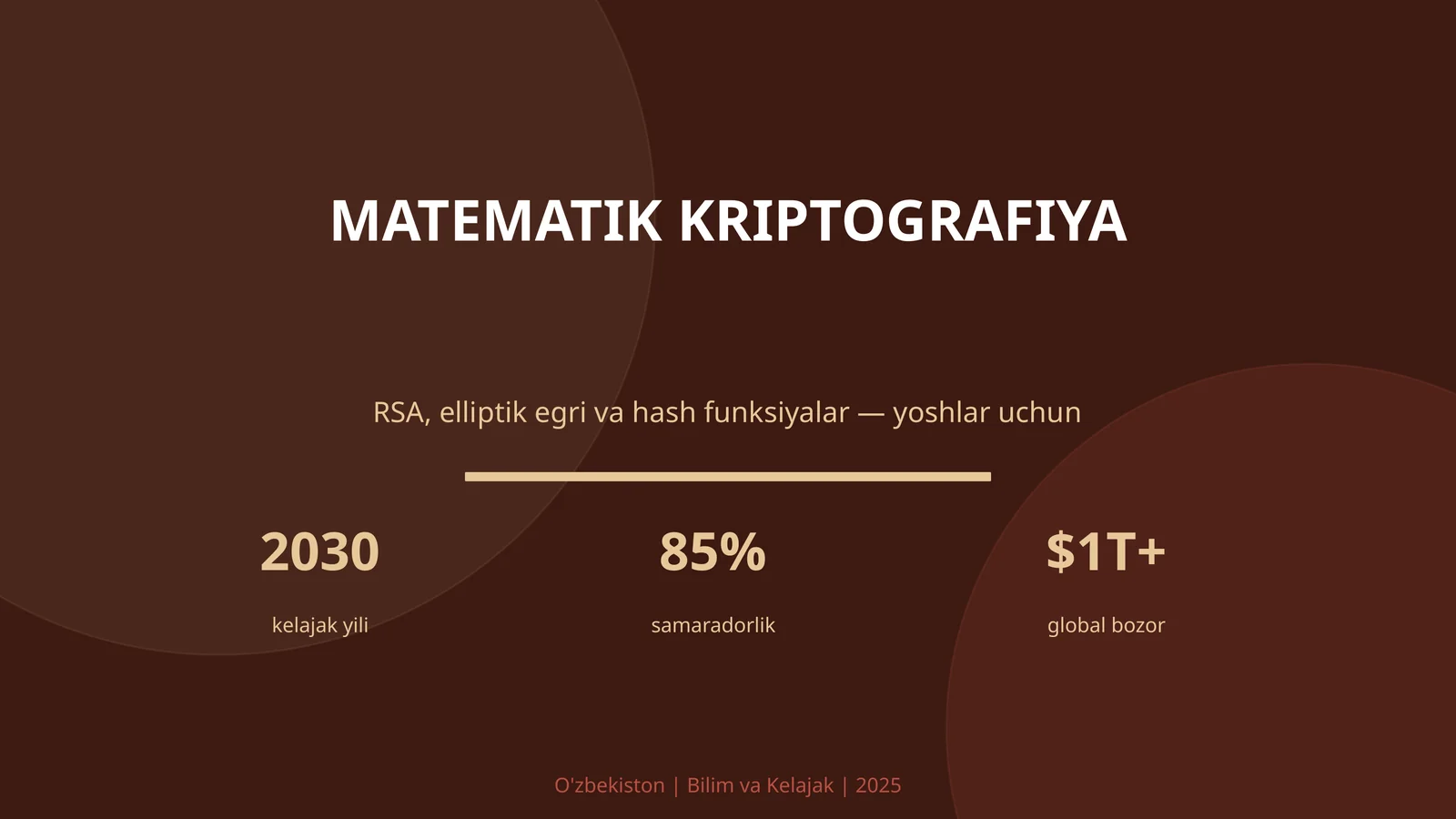 Matematik Kriptografiya