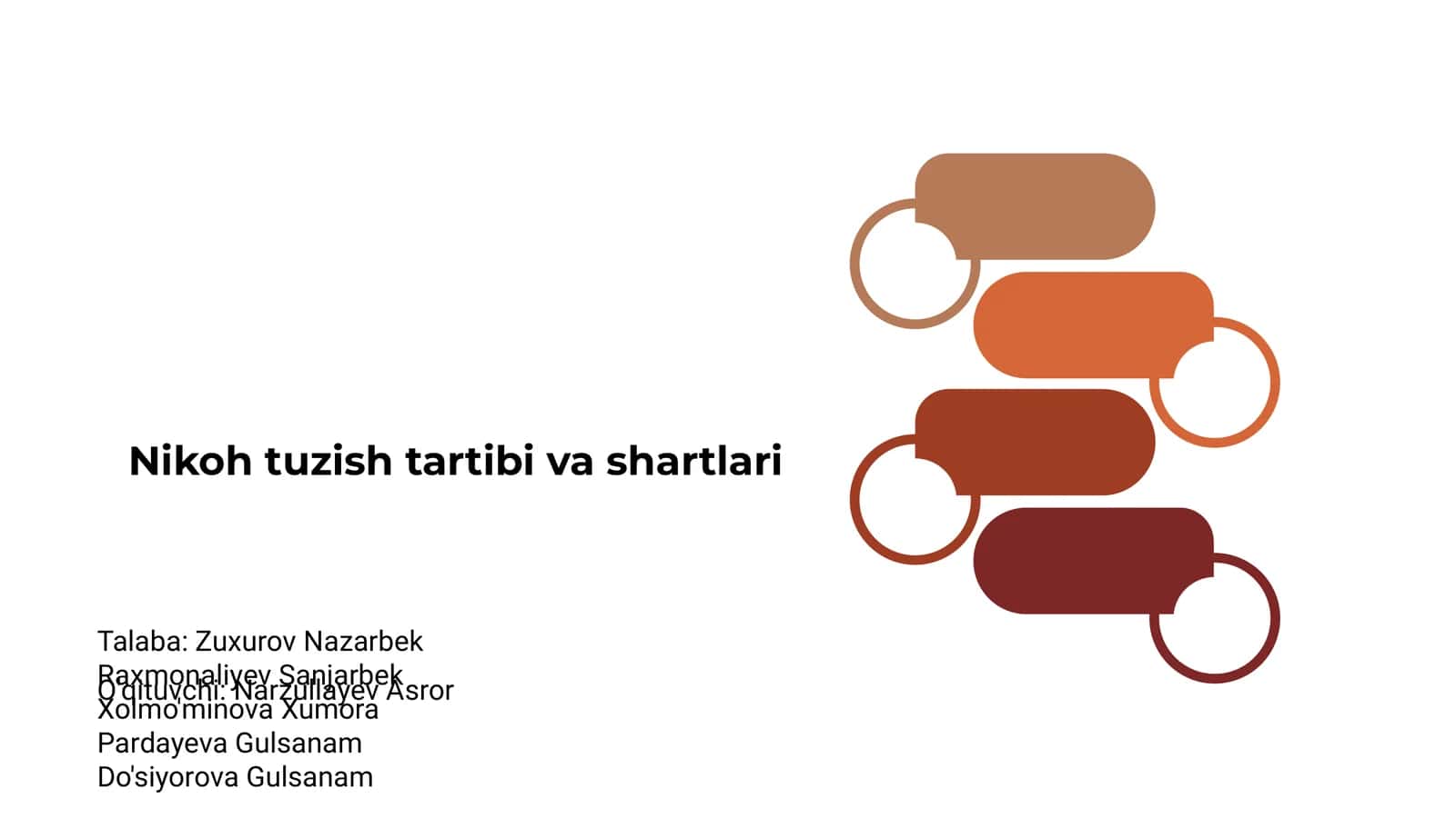 Nikoh tuzish tartibi va shartlari