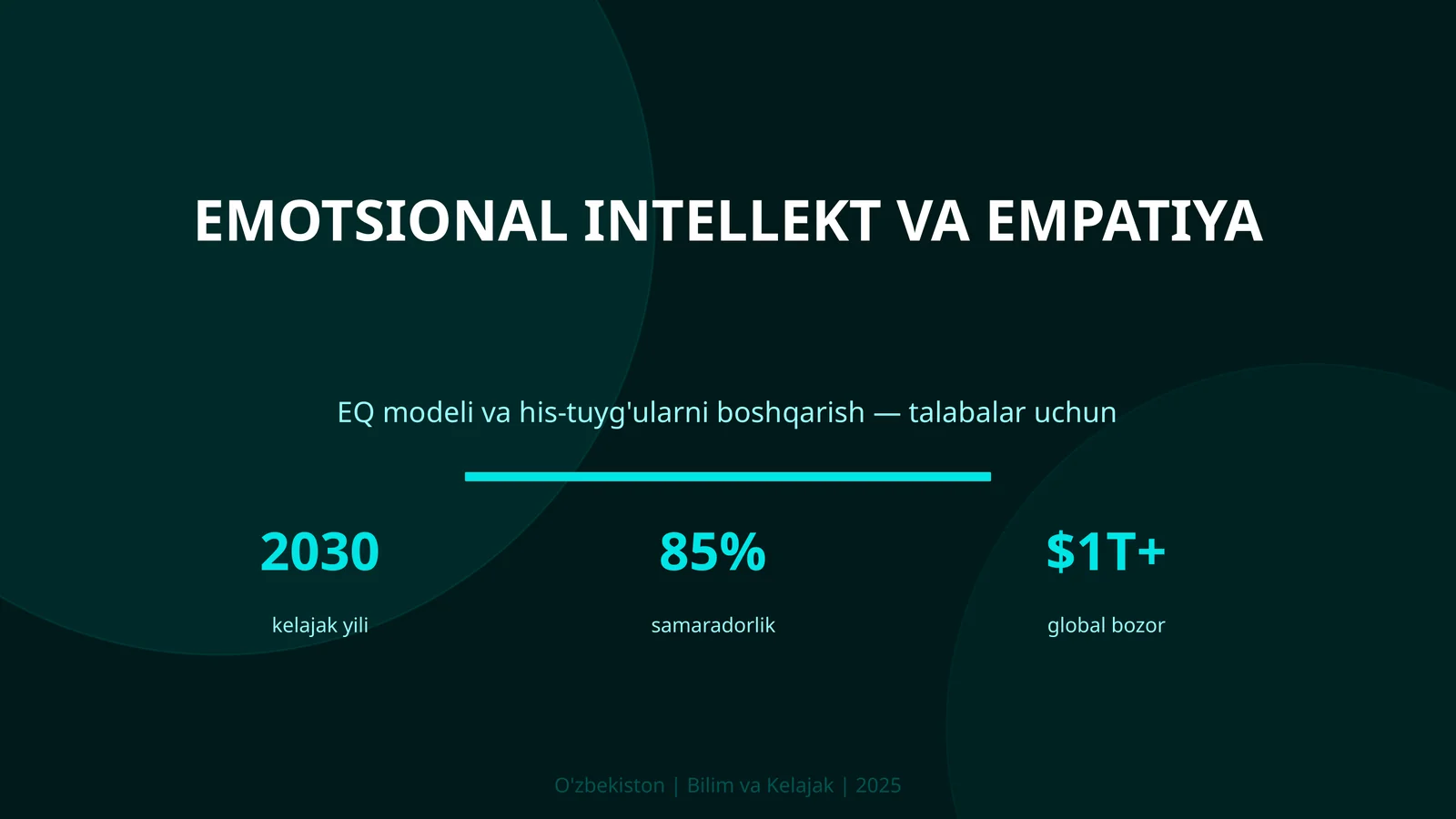 Emotsional intellekt va empatiya