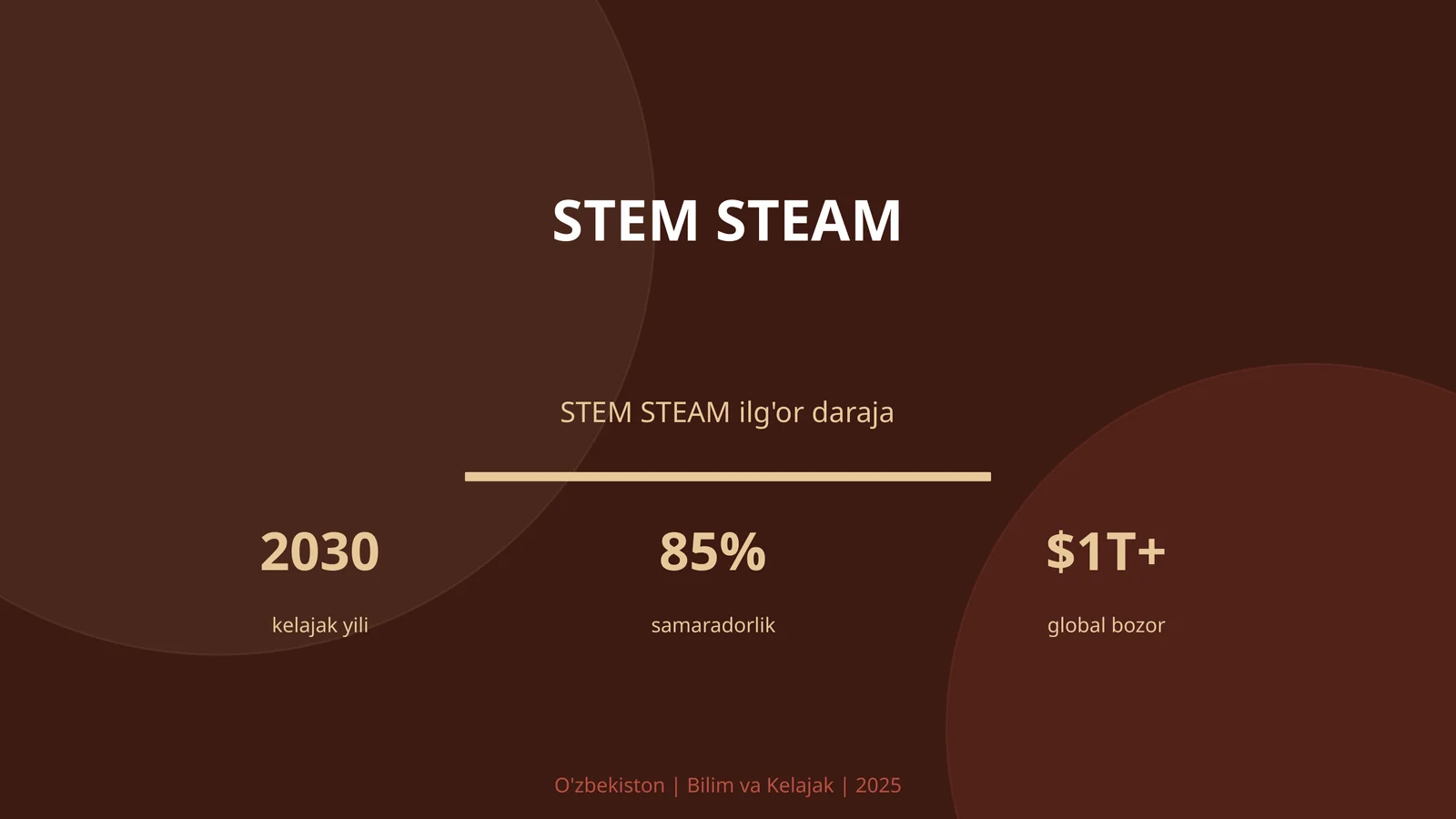 STEM STEAM