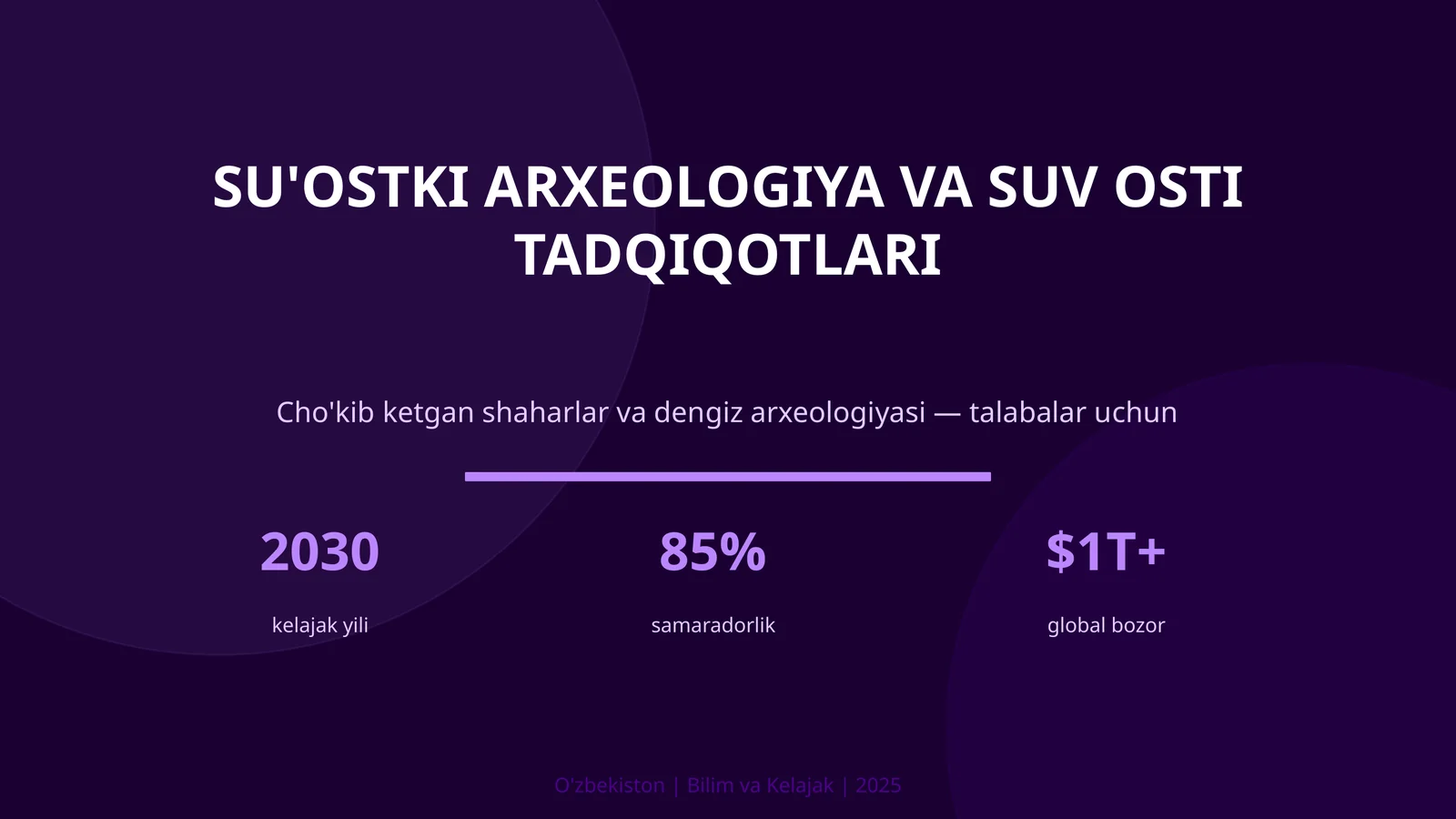 Su'ostki arxeologiya va suv osti tadqiqotlari