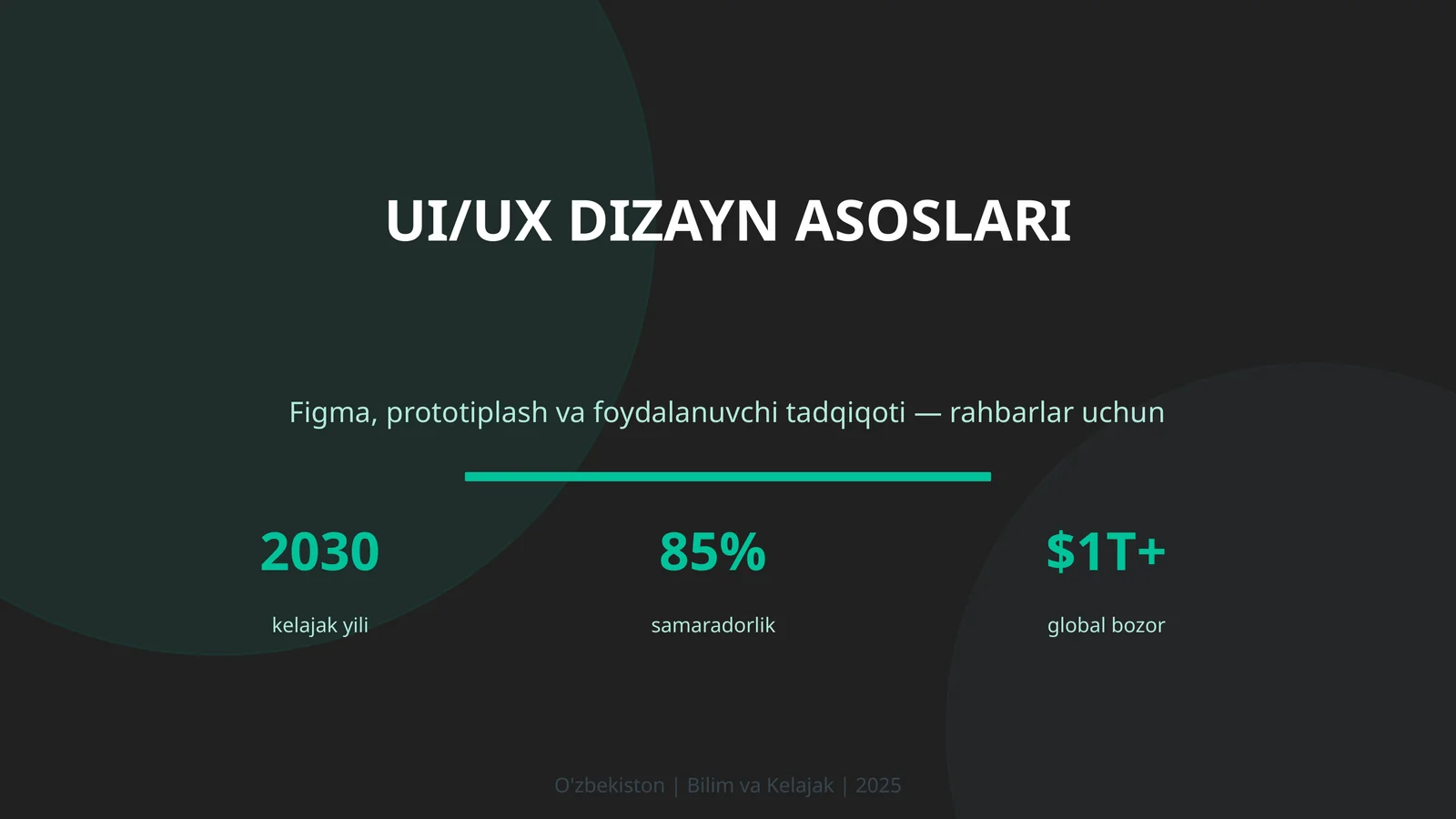 UI/UX DIZAYN ASOSLARI