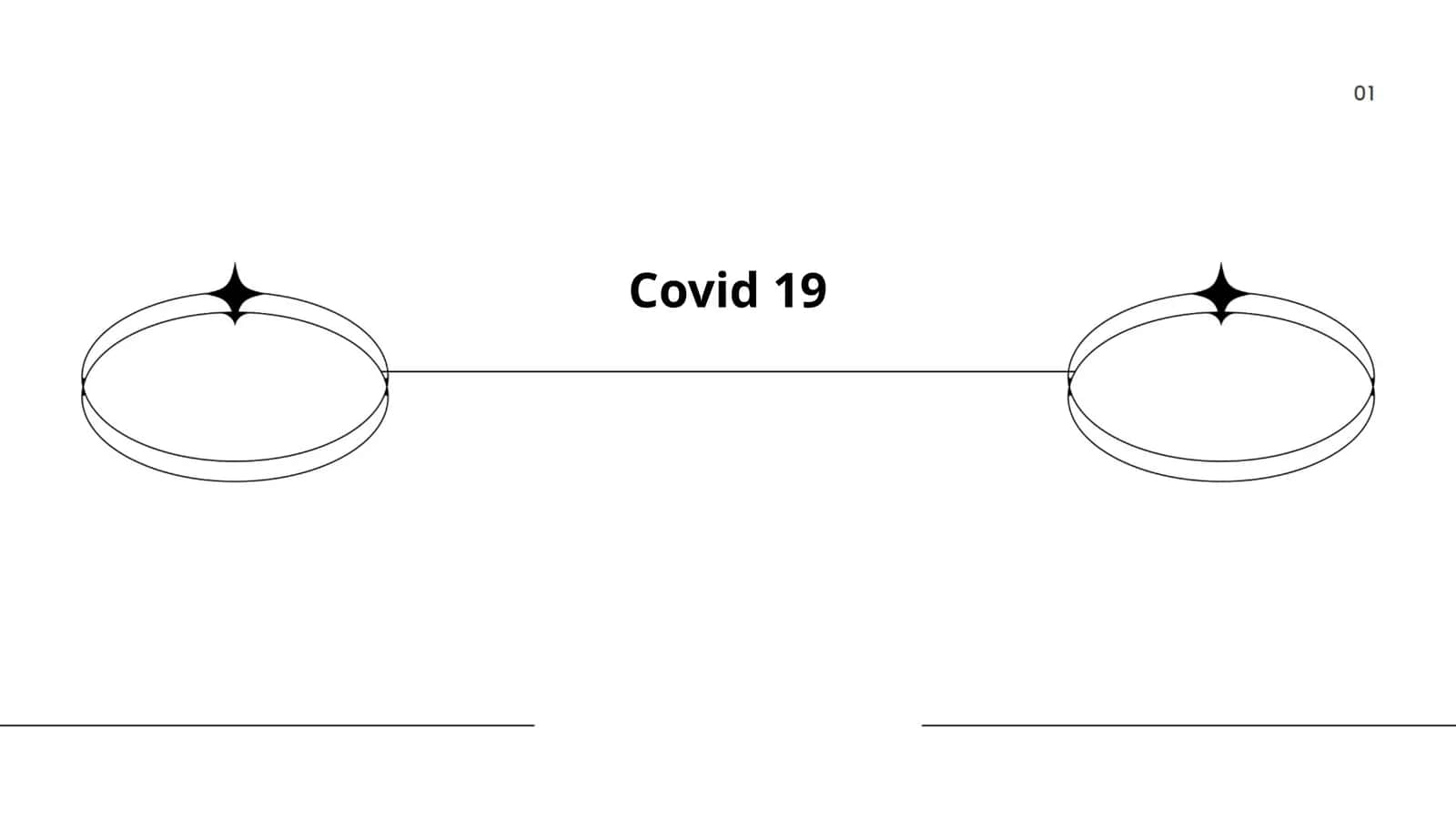 COVID-19 ning tarqalish usullari