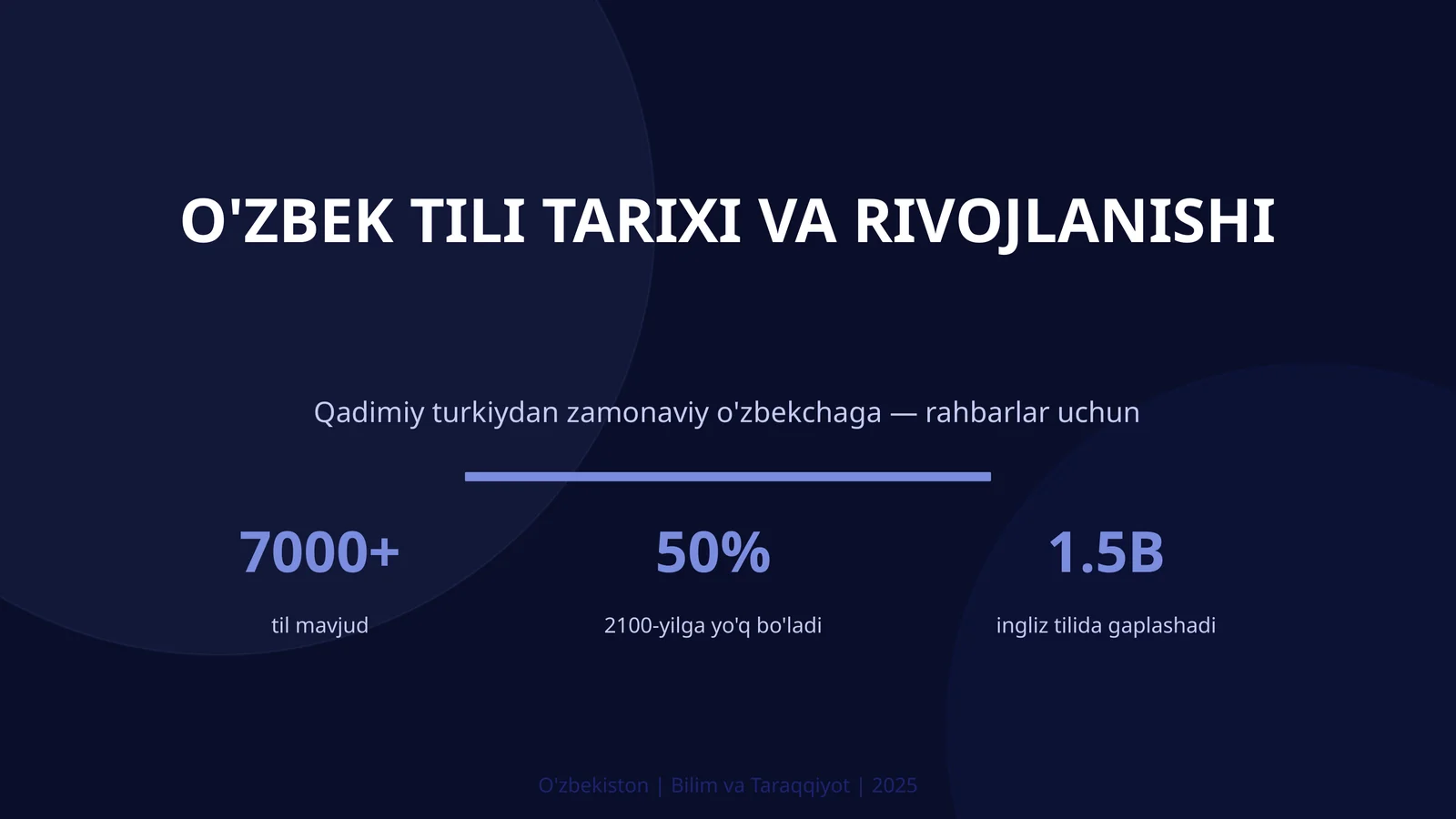 O'ZBEK TILI TARIXI VA RIVOJLANISHI