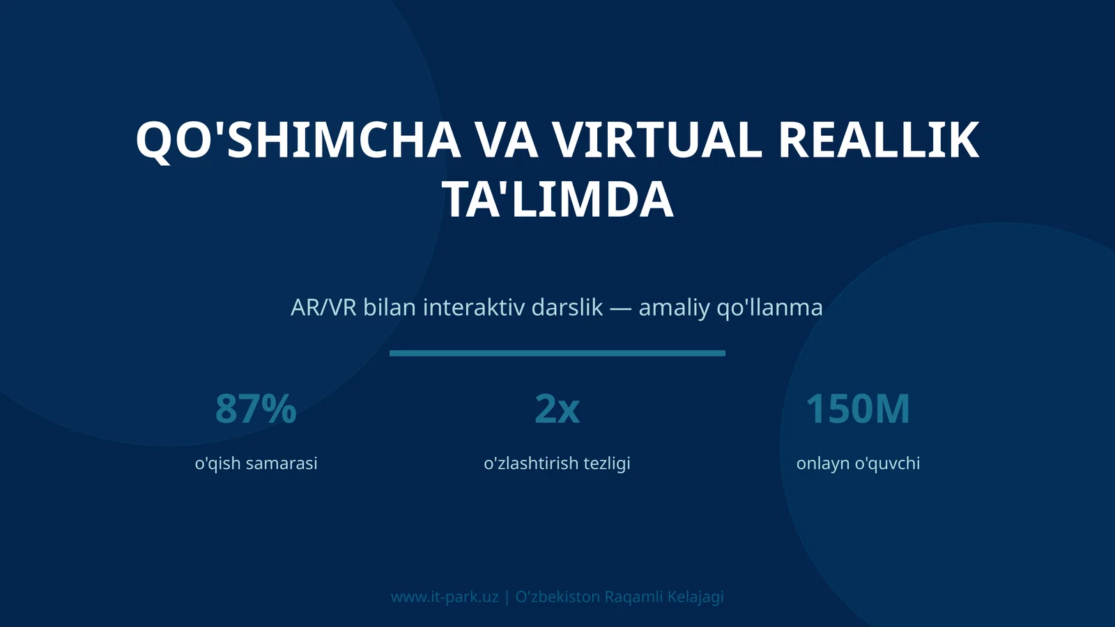 Qo'shimcha va Virtual Reallik Ta'limda