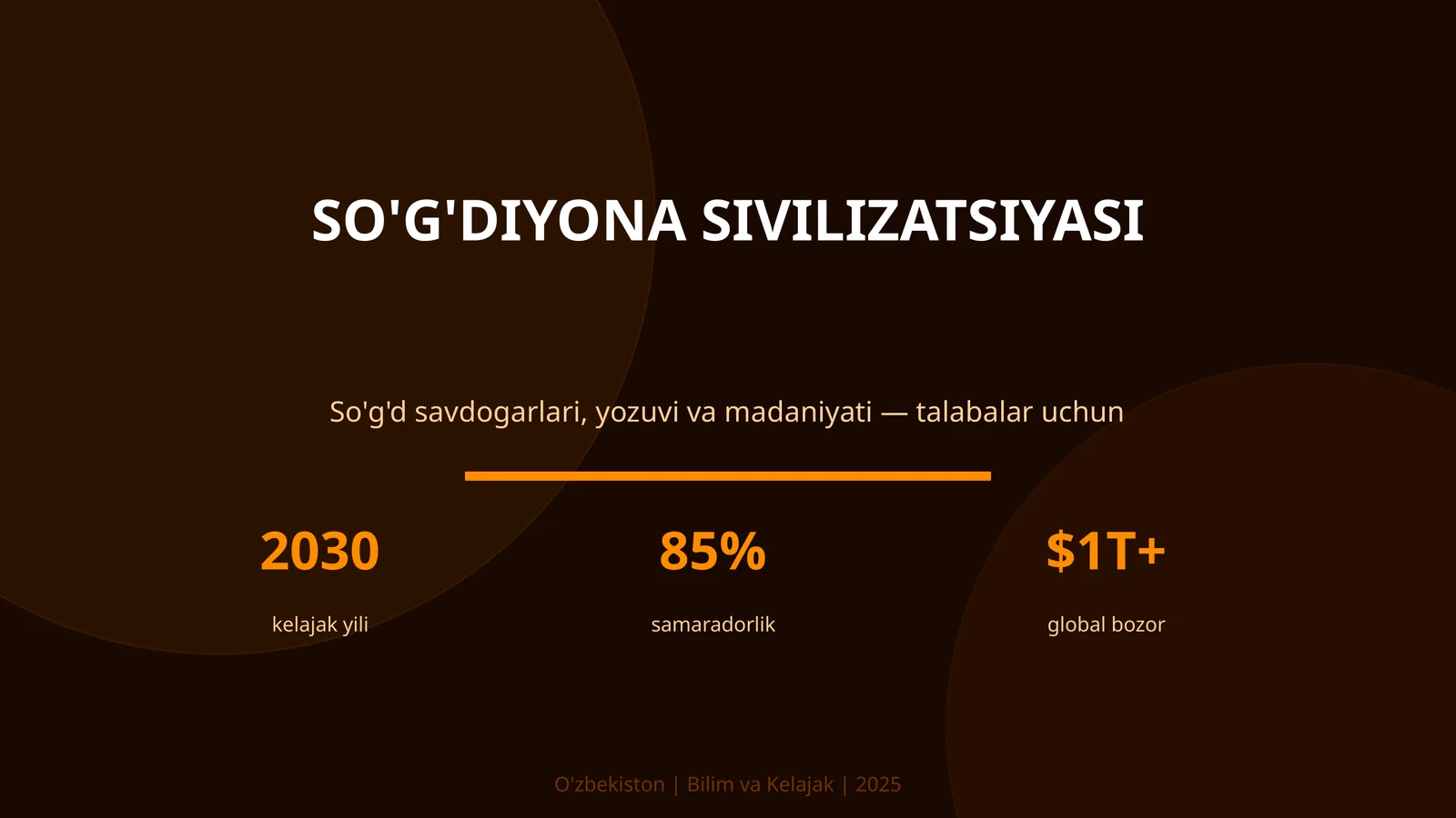 SO'G'DIYONA SIVILIZATSIYASI