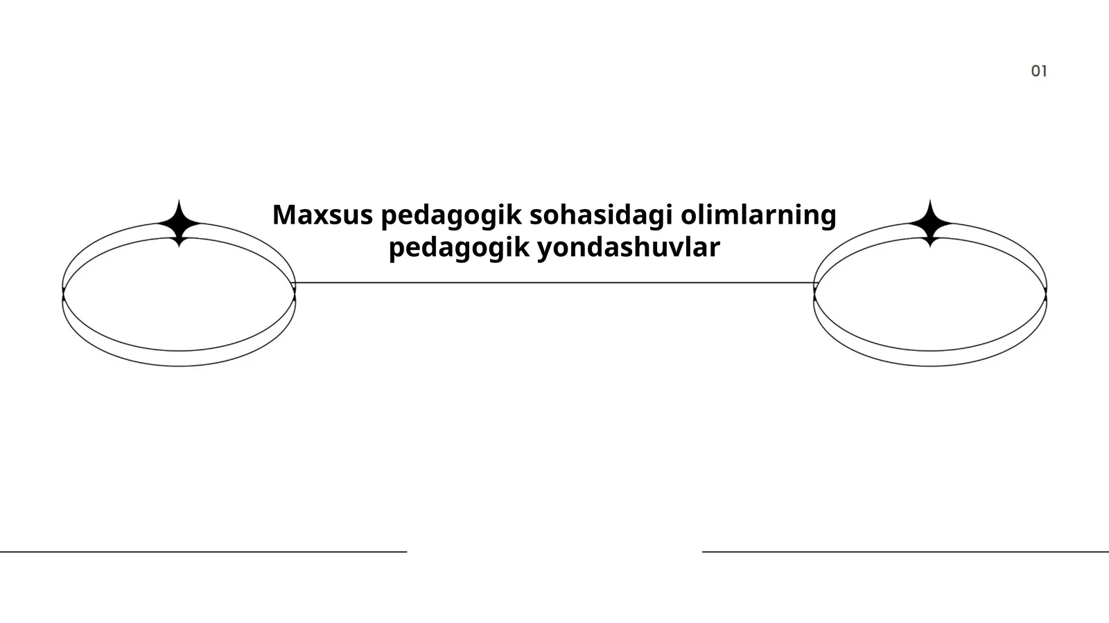 Maxsus pedagogikada zamonaviy metodologiyalar
