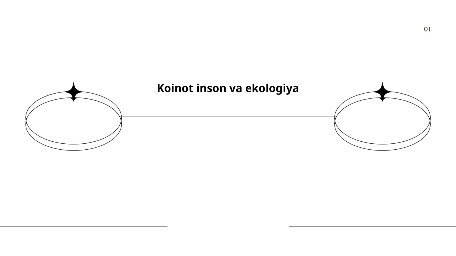 Koinot inson va ekologiya