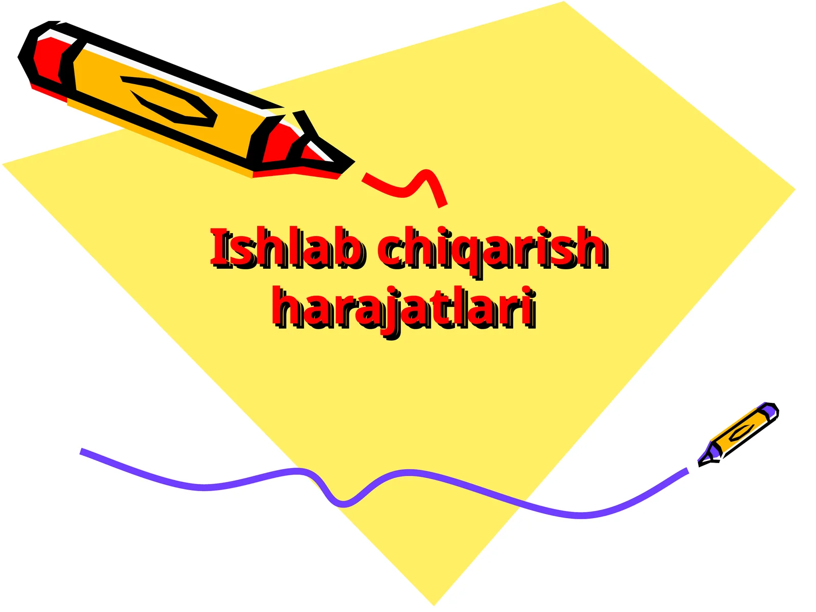 Ishlab chiqarish harajatlari