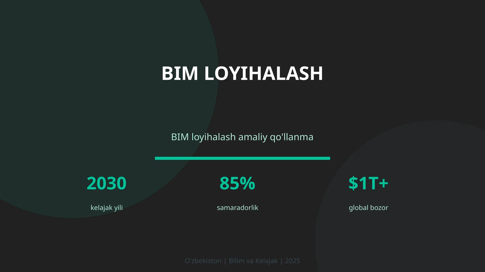 BIM loyihalash