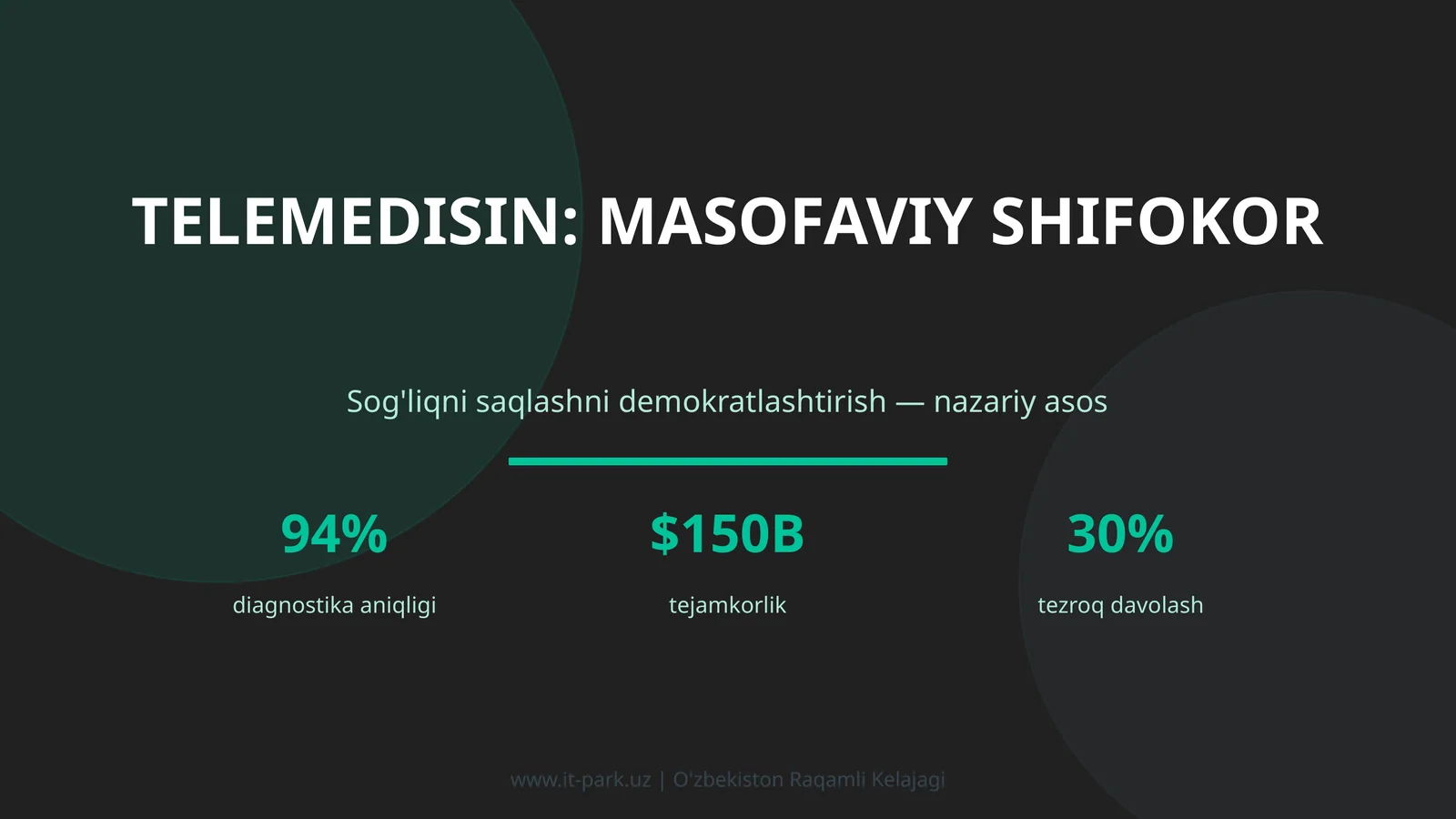 Telemedisin: masofaviy shifokor