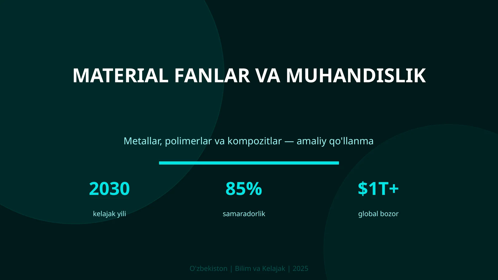 Material Fanlar va Muhandislik