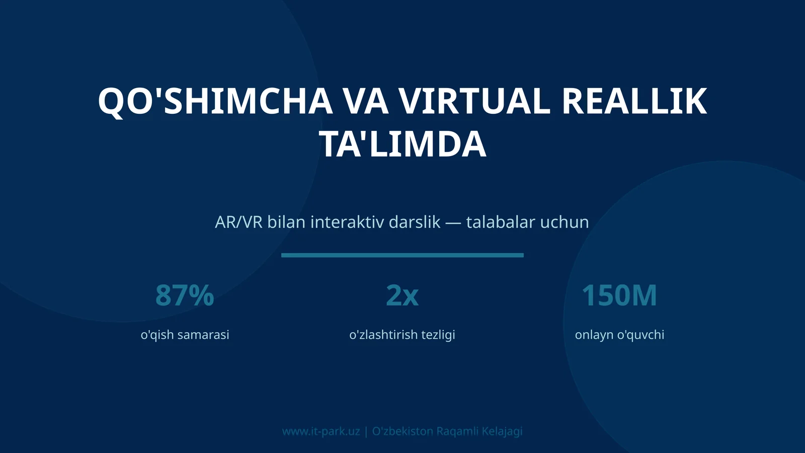 Qo'shimcha va Virtual Reallik Ta'limda
