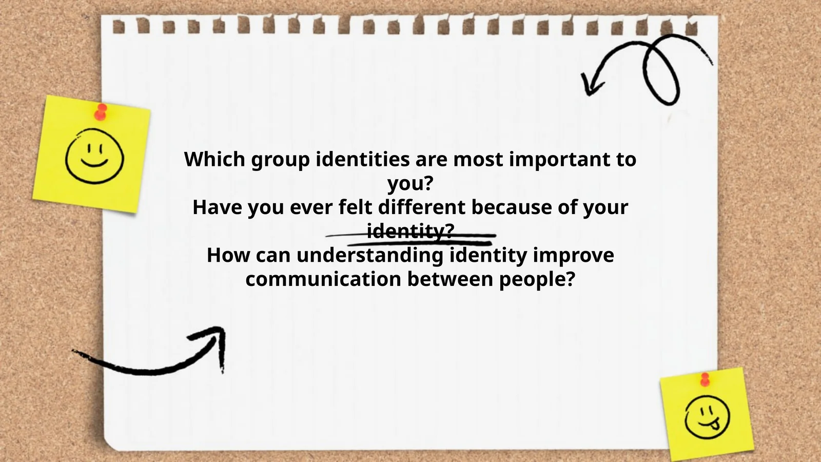 Identity and Communication