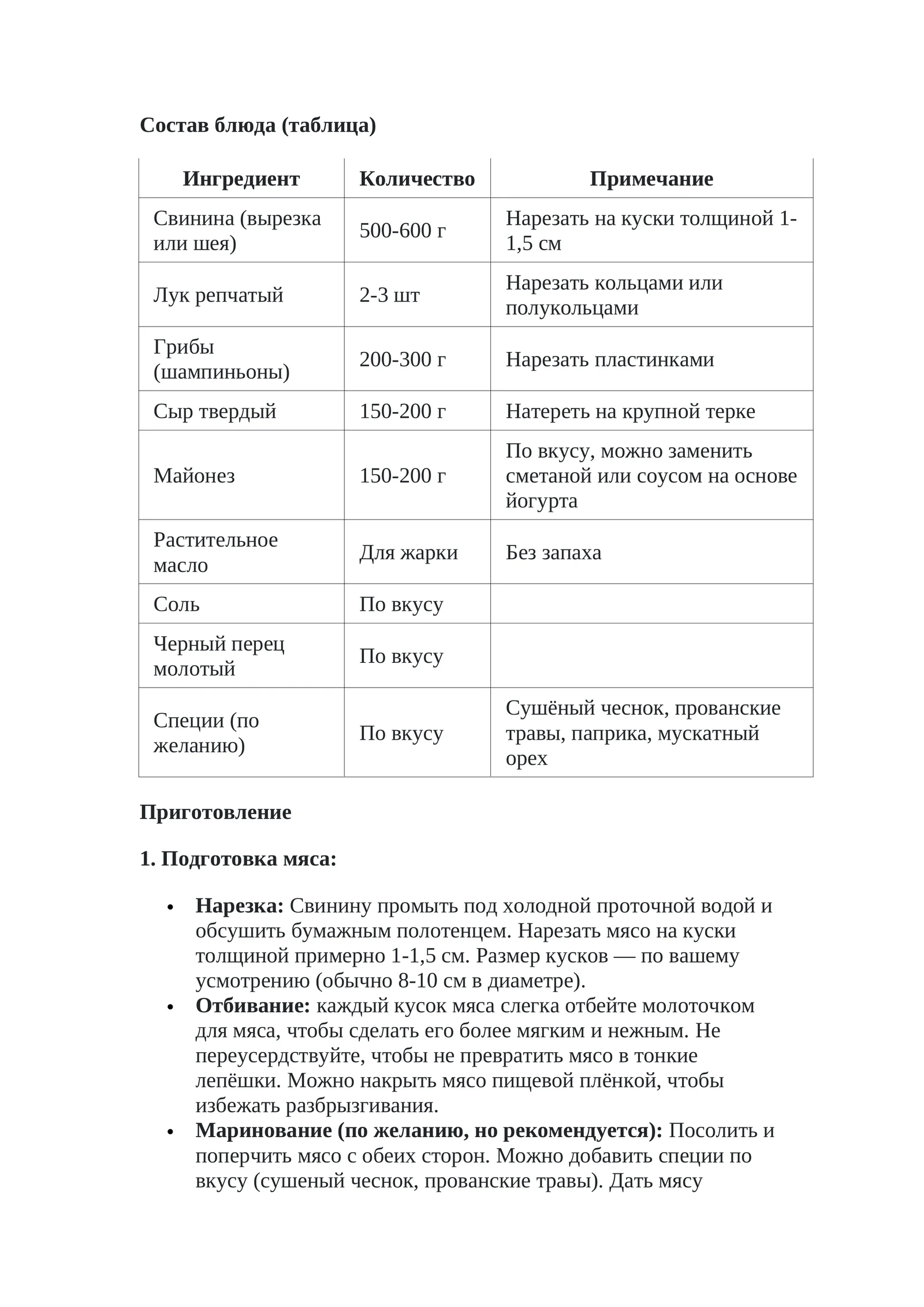 Состав блюда (таблица)
