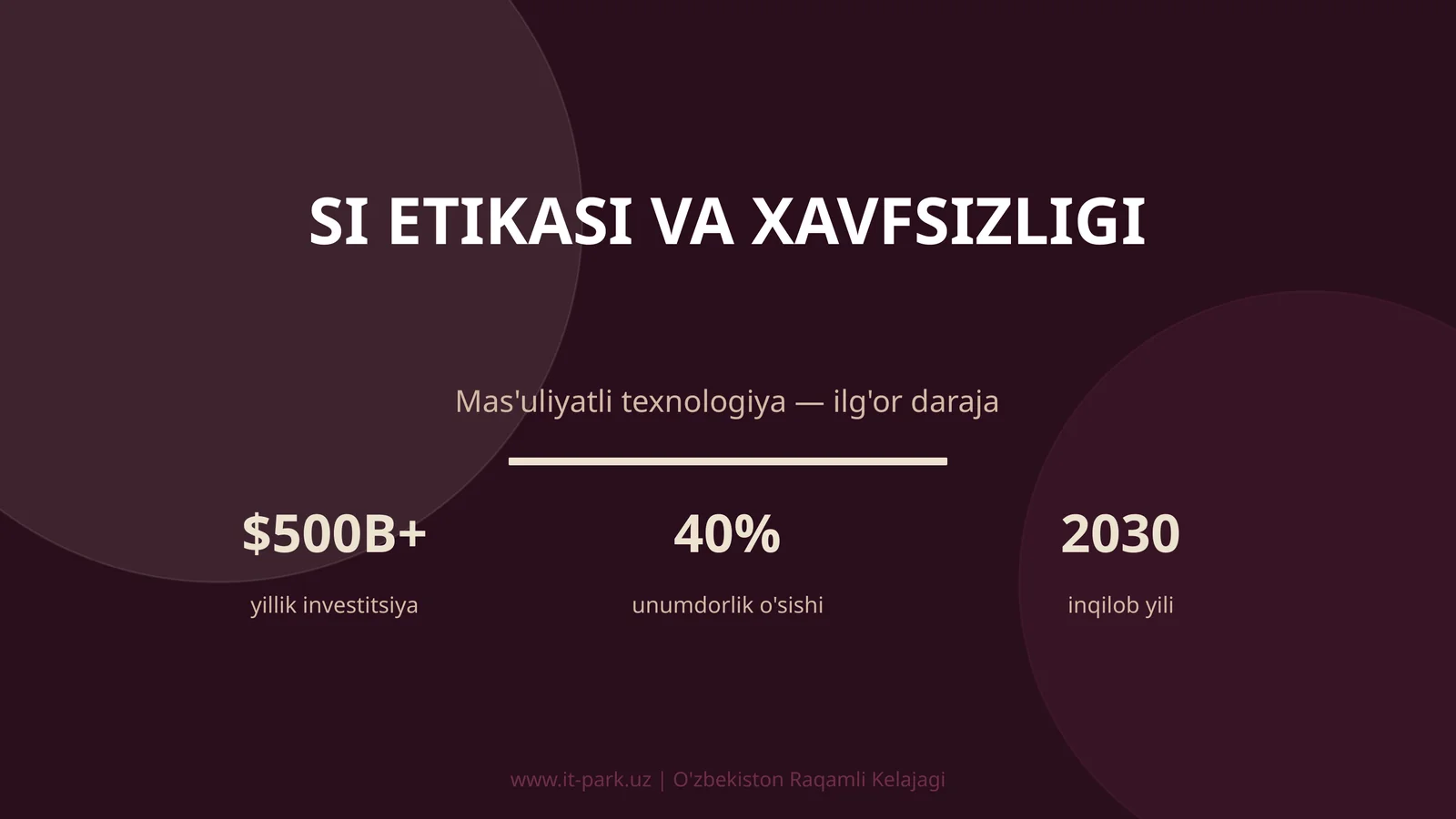 SI ETIKASI VA XAVFSIZLIGI