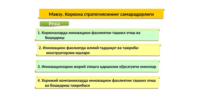 Корхона стратегиясининг самарадорлиги