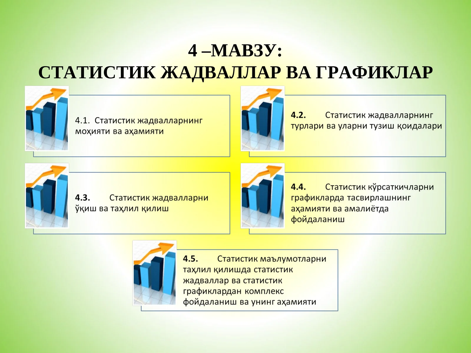 СТАТИСТИК ЖАДВАЛЛАР ВА ГРАФИКЛАР