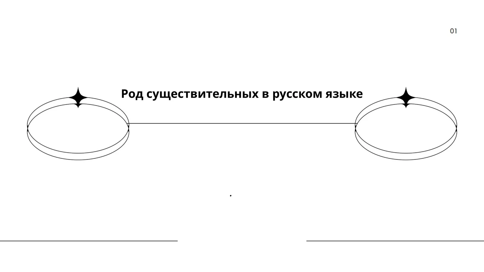 Род существительных в русском языке