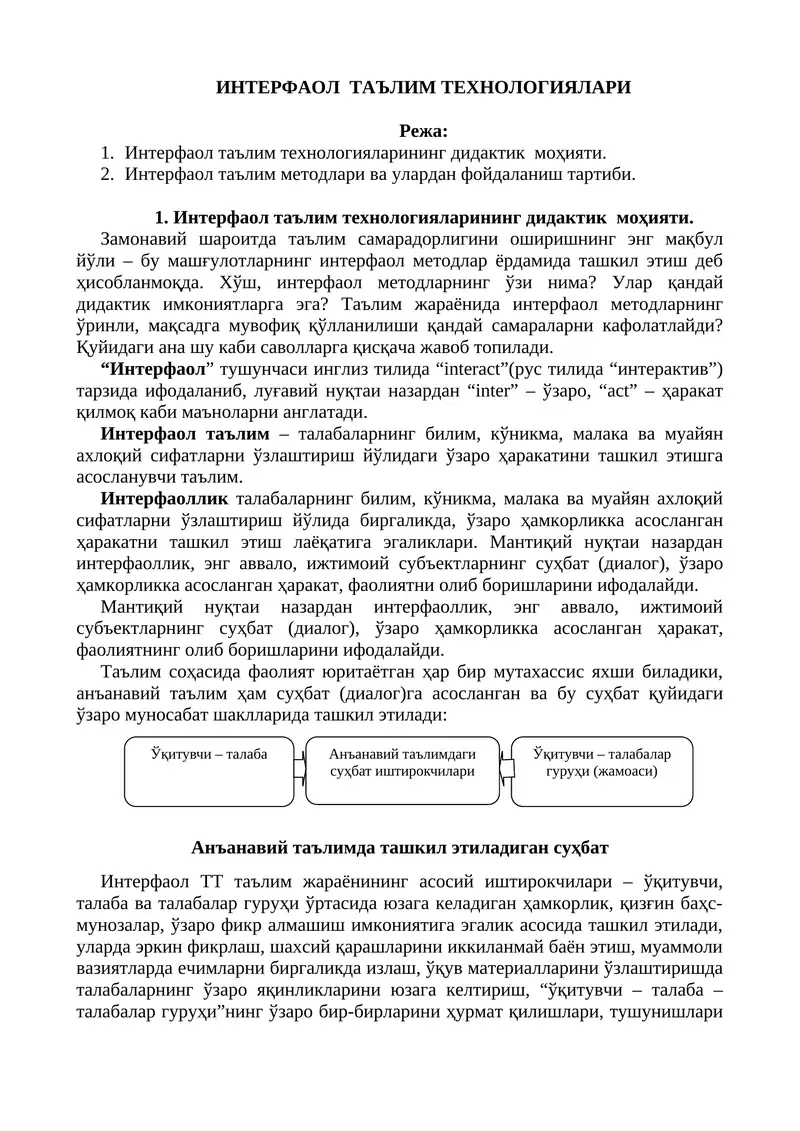 ИНТЕРФАОЛ ТАЪЛИМ ТЕХНОЛОГИЯЛАРИ
