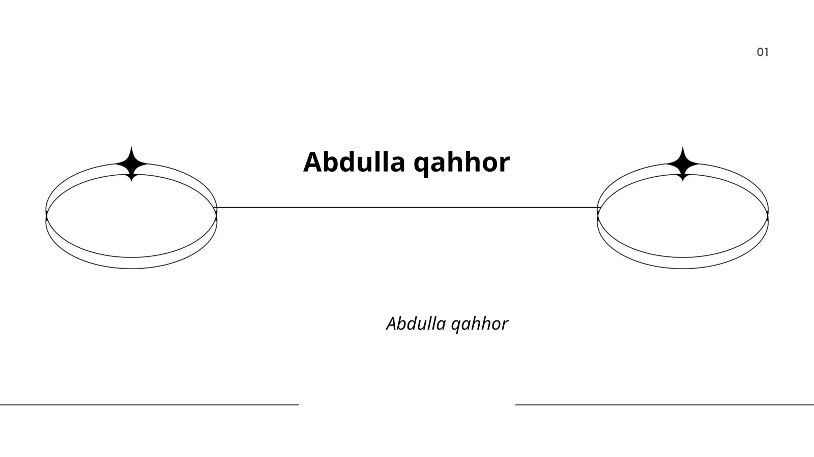 Abdulla Qahhorning asarlari