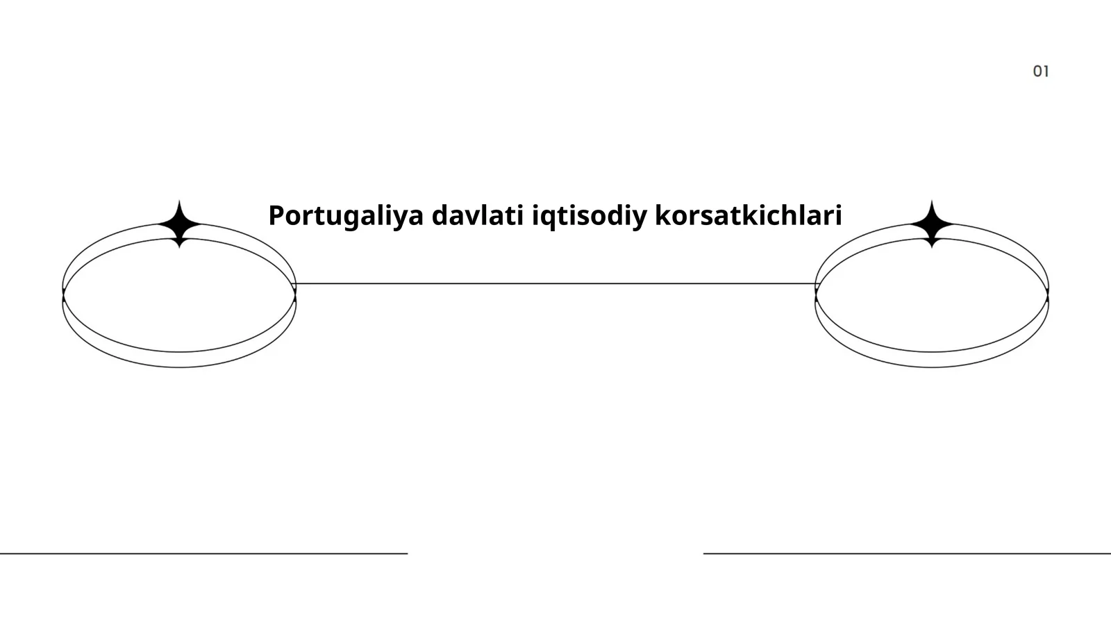 Portugaliya davlati iqtisodiy korsatkichlari