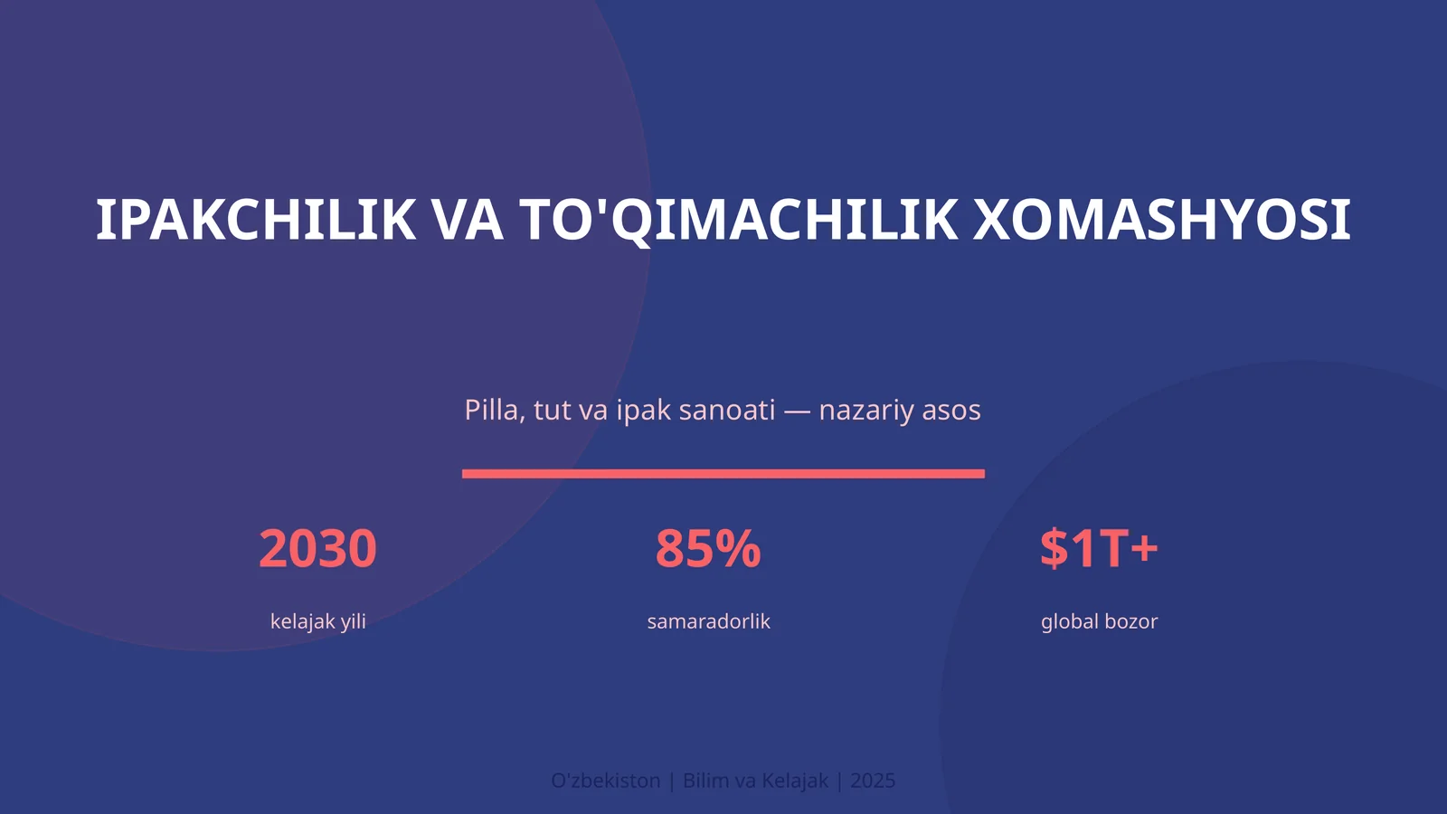 Ipakchilik va to'qimachilik xomashyosi