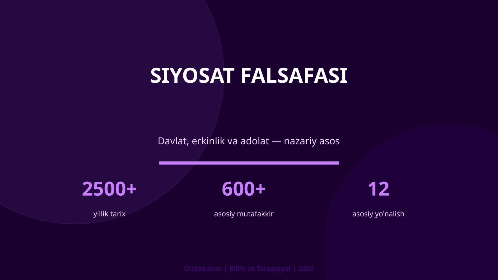 Siyosat Falsafasi