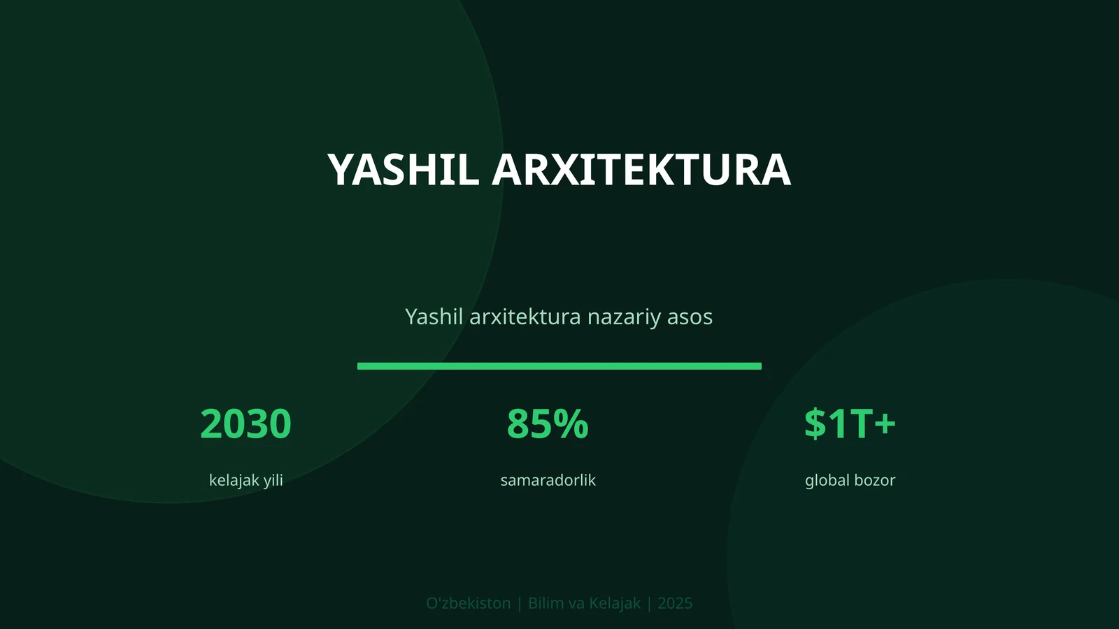 Yashil arxitektura