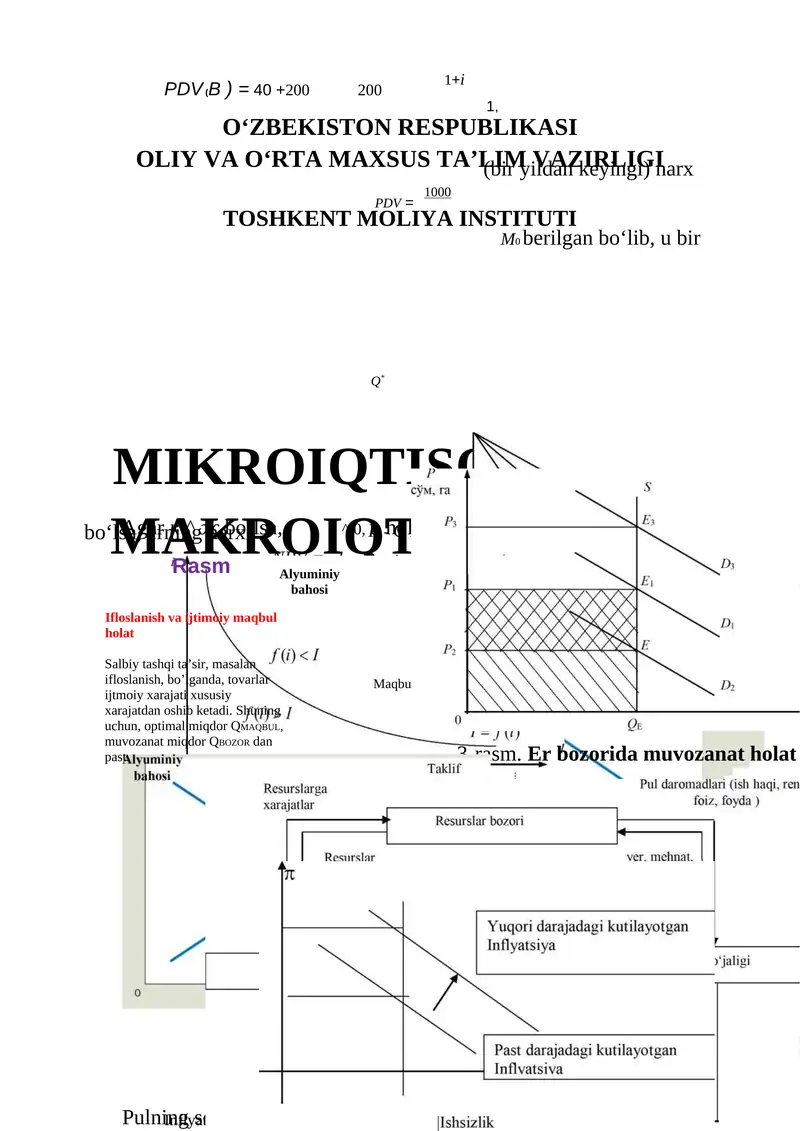 Mikroiqtisodiyot. Makroiqtisodiyot: Darslik
