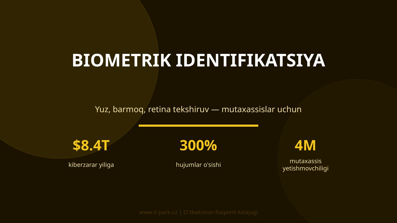BIOMETRIK IDENTIFIKATSIYA