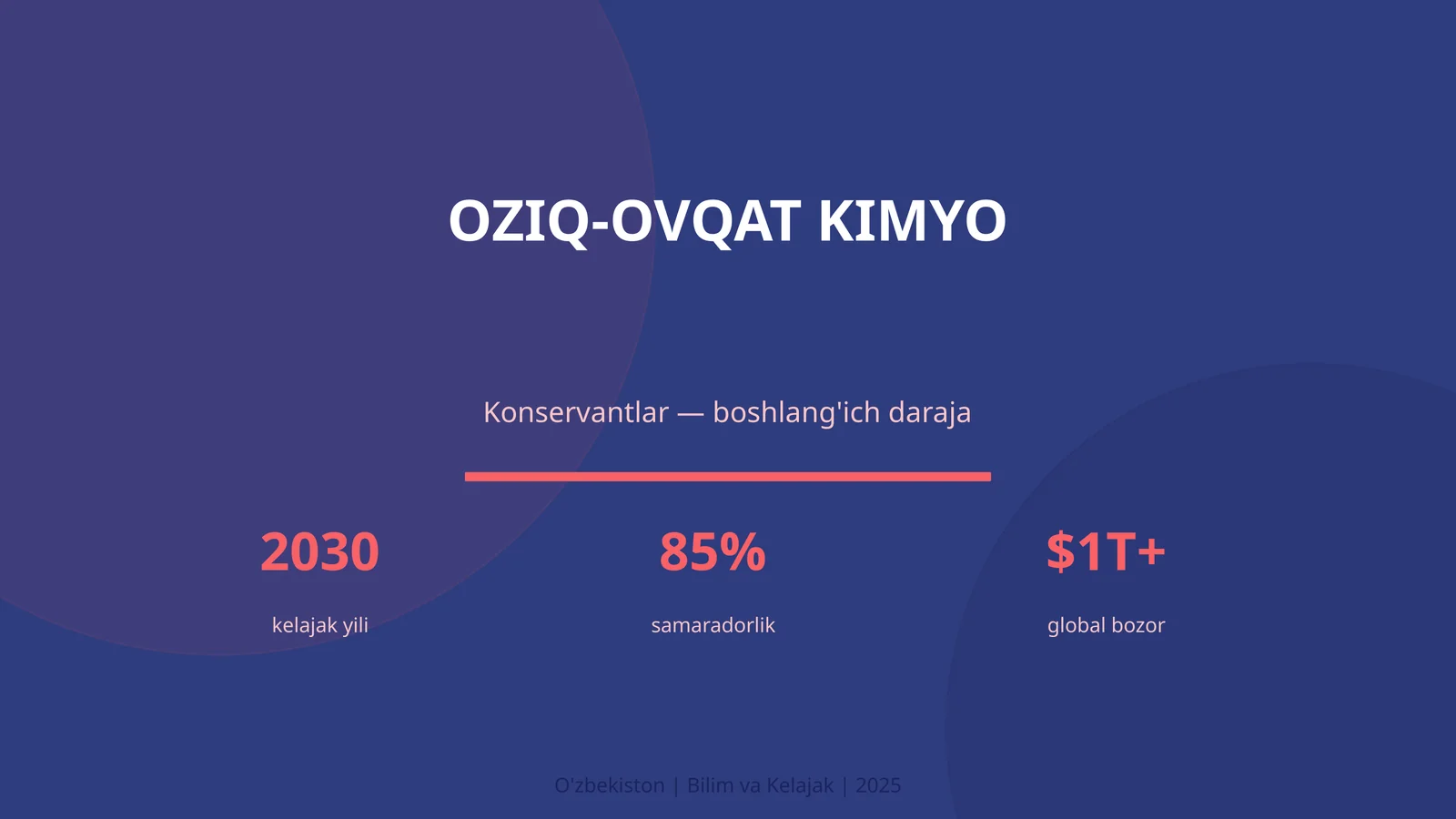 Oziq-ovqat kimyo