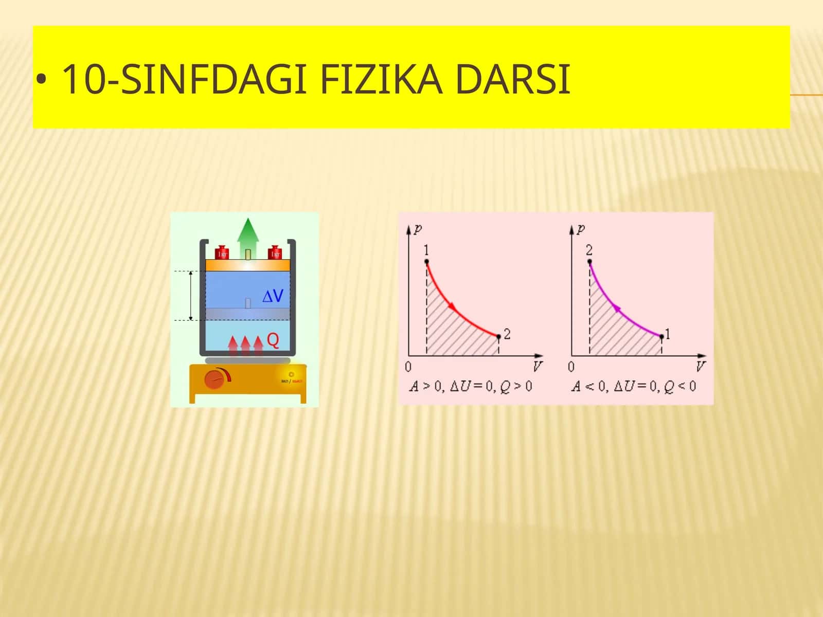 Fizika - Termodinamikaning birinchi qonuni (10-sinf)