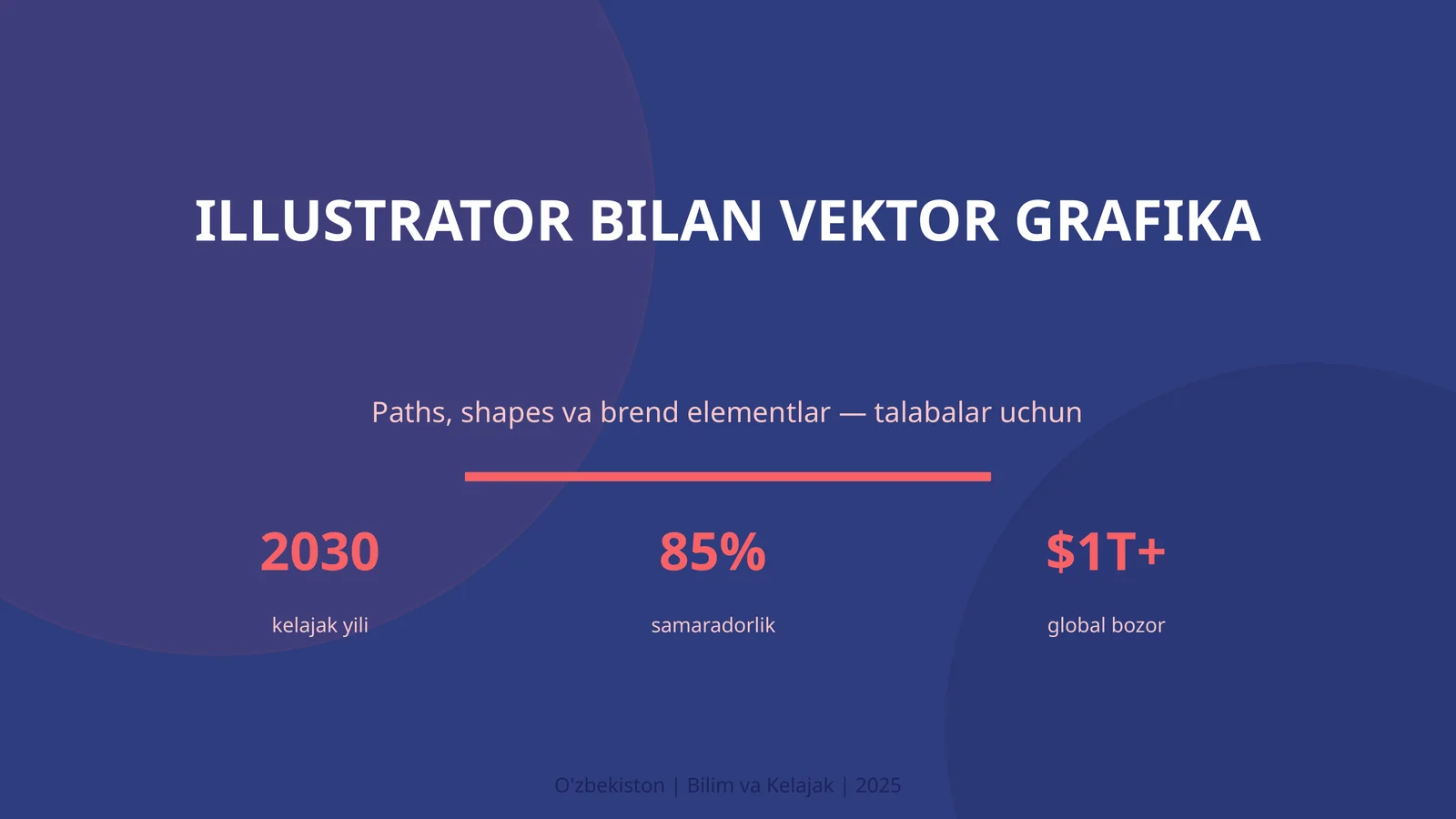 Illustrator bilan vektor grafika