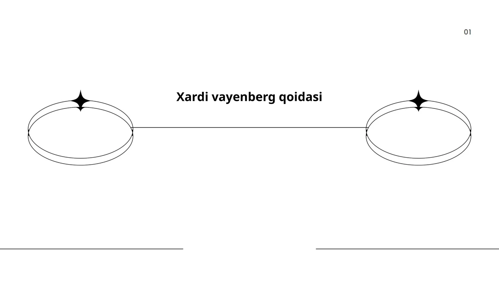 Xardi Vayenberg qoidasi