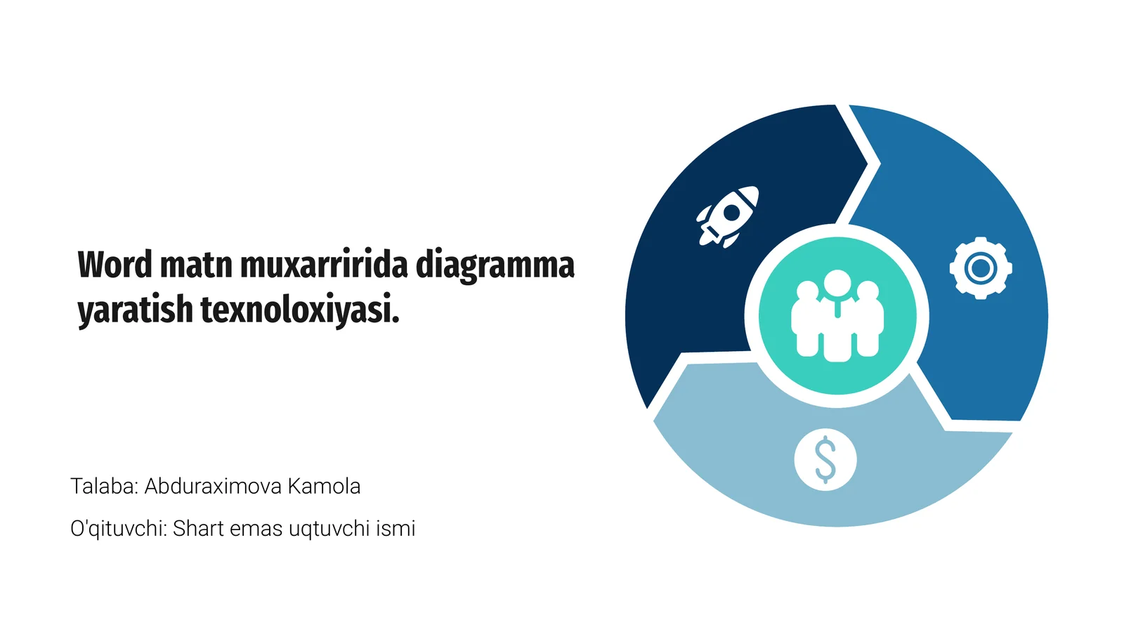 Word matn muxarririda diagramma yaratish texnoloxiyasi