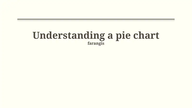 What is a Pie Chart?